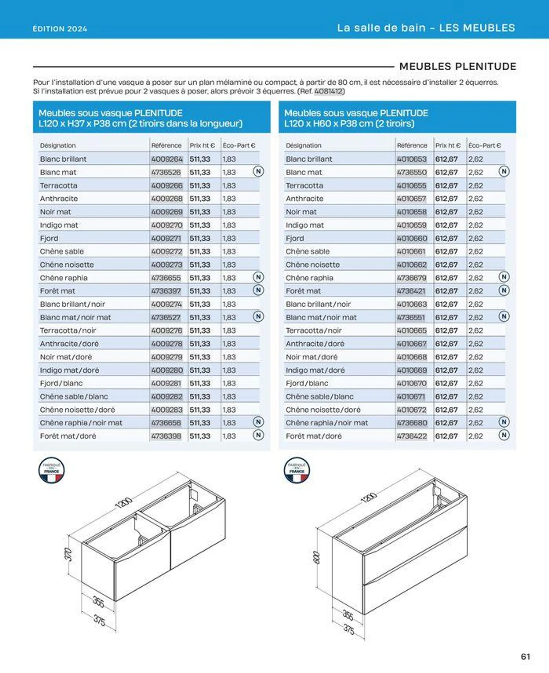 La salle de bain en toute sérénité du 2 juillet au 31 décembre 2024 - Catalogue page 61