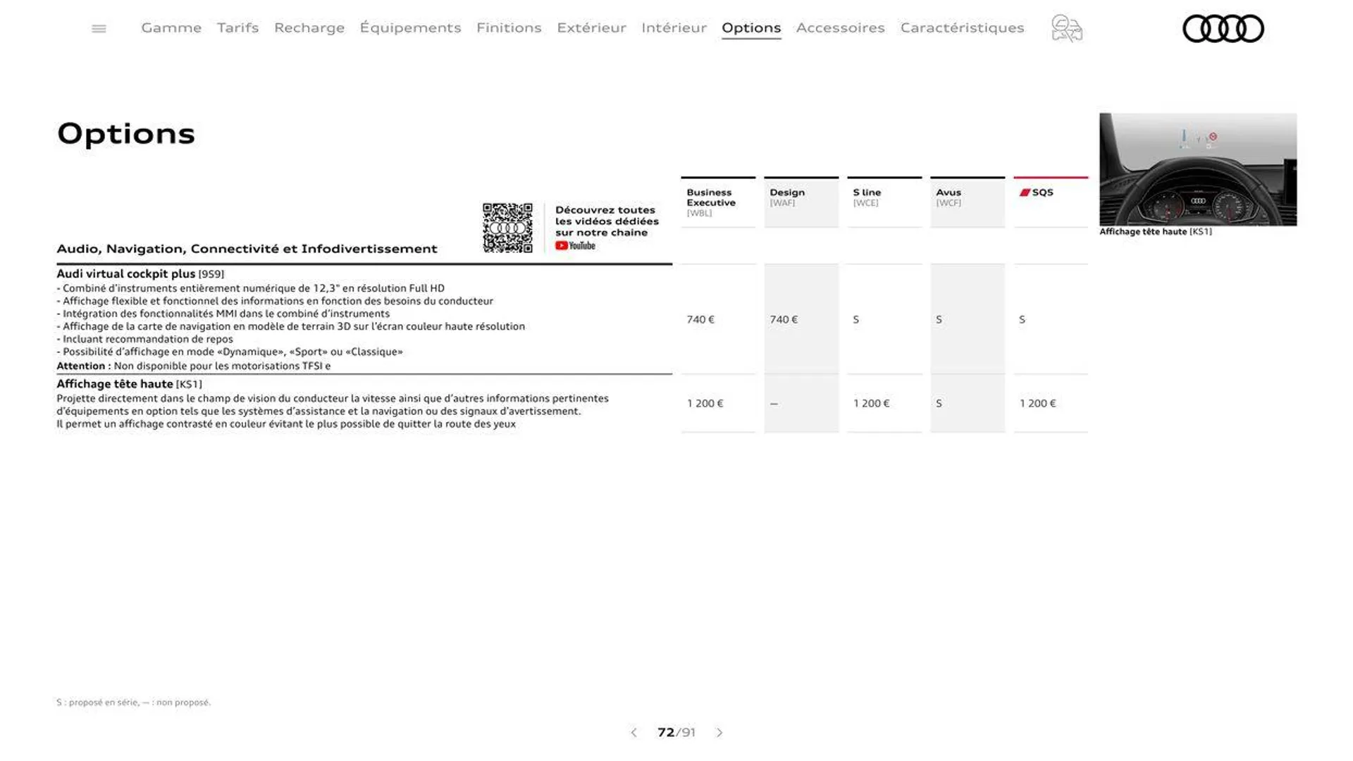 Audi Q5 & SQ5 du 20 août au 31 décembre 2024 - Catalogue page 72