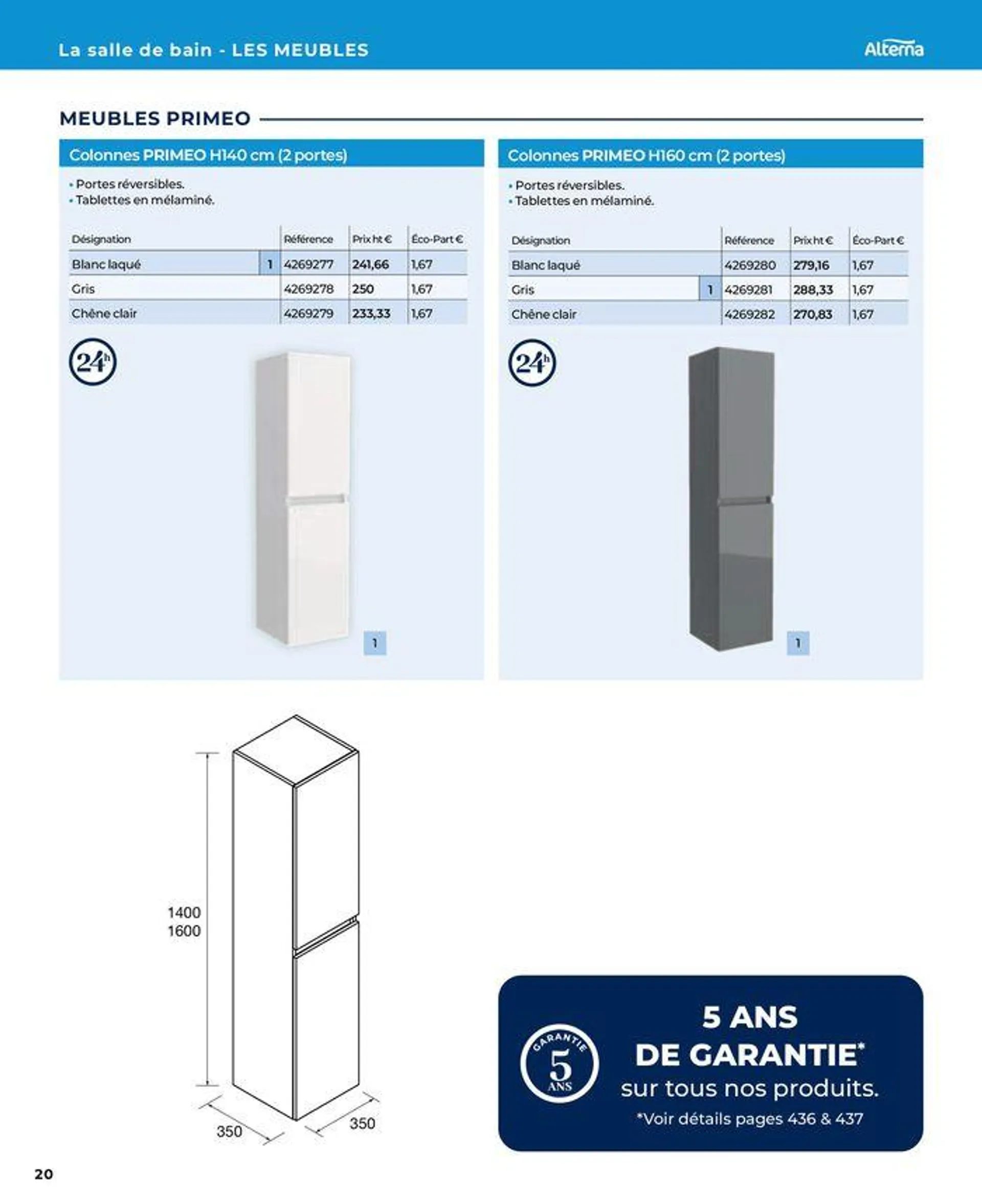 La salle de bain en toute sérénité du 17 janvier au 31 août 2024 - Catalogue page 20