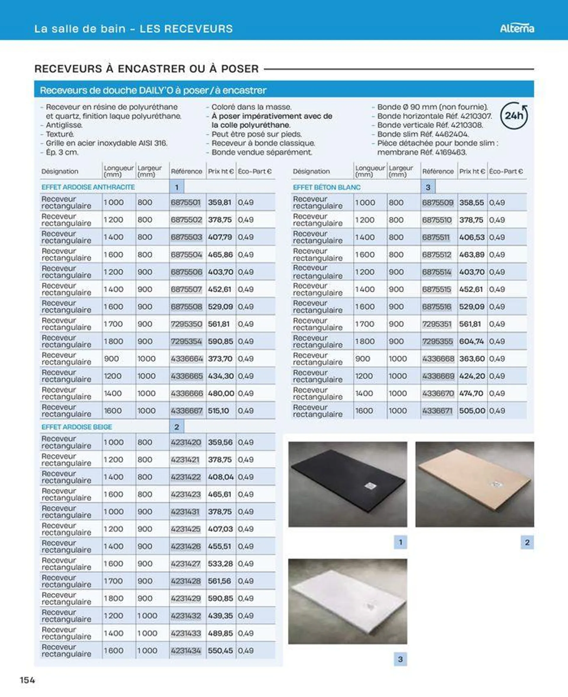 La salle de bain en toute sérénité du 2 juillet au 31 décembre 2024 - Catalogue page 154