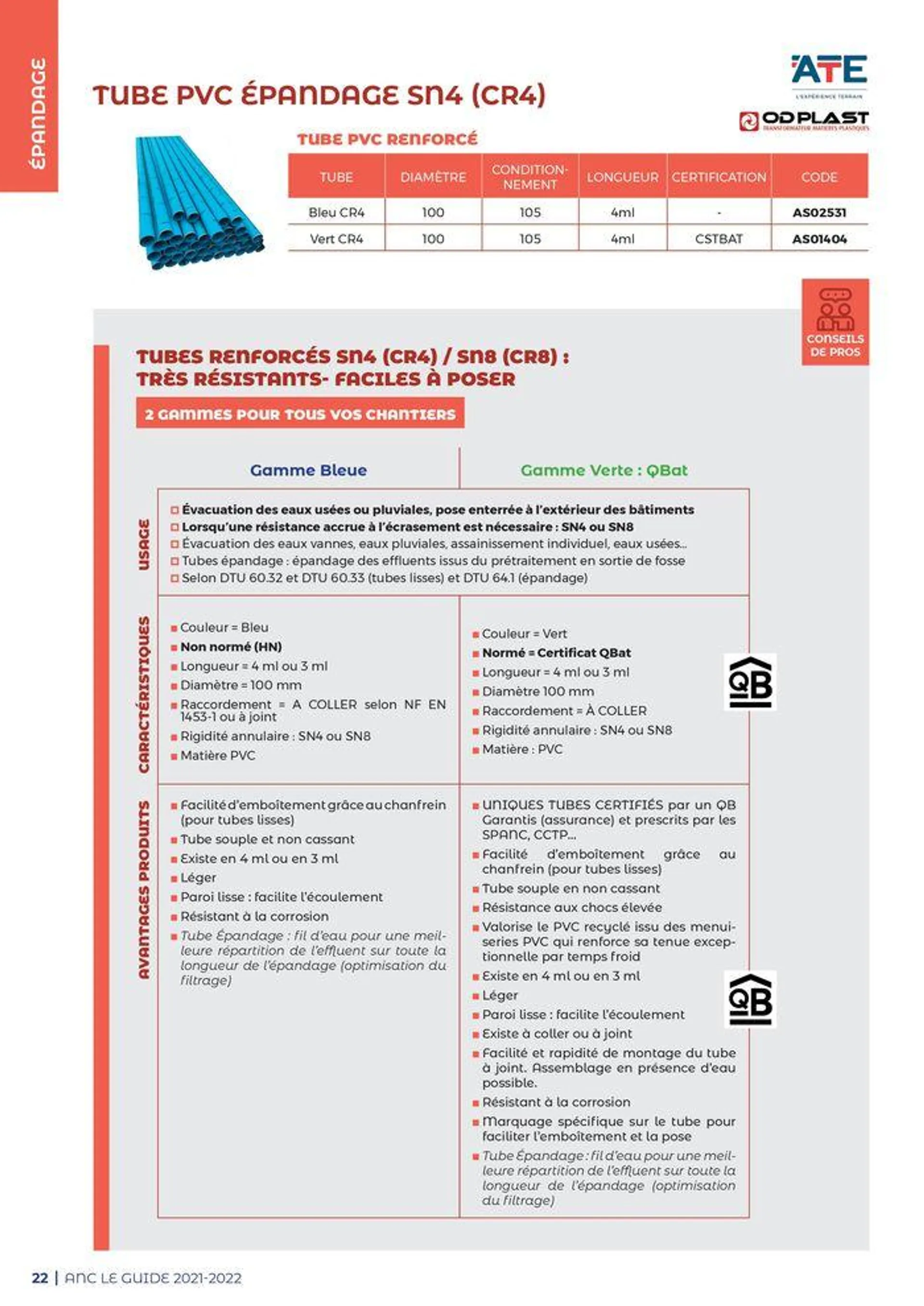 Guide - Assainissement non collectif - 22