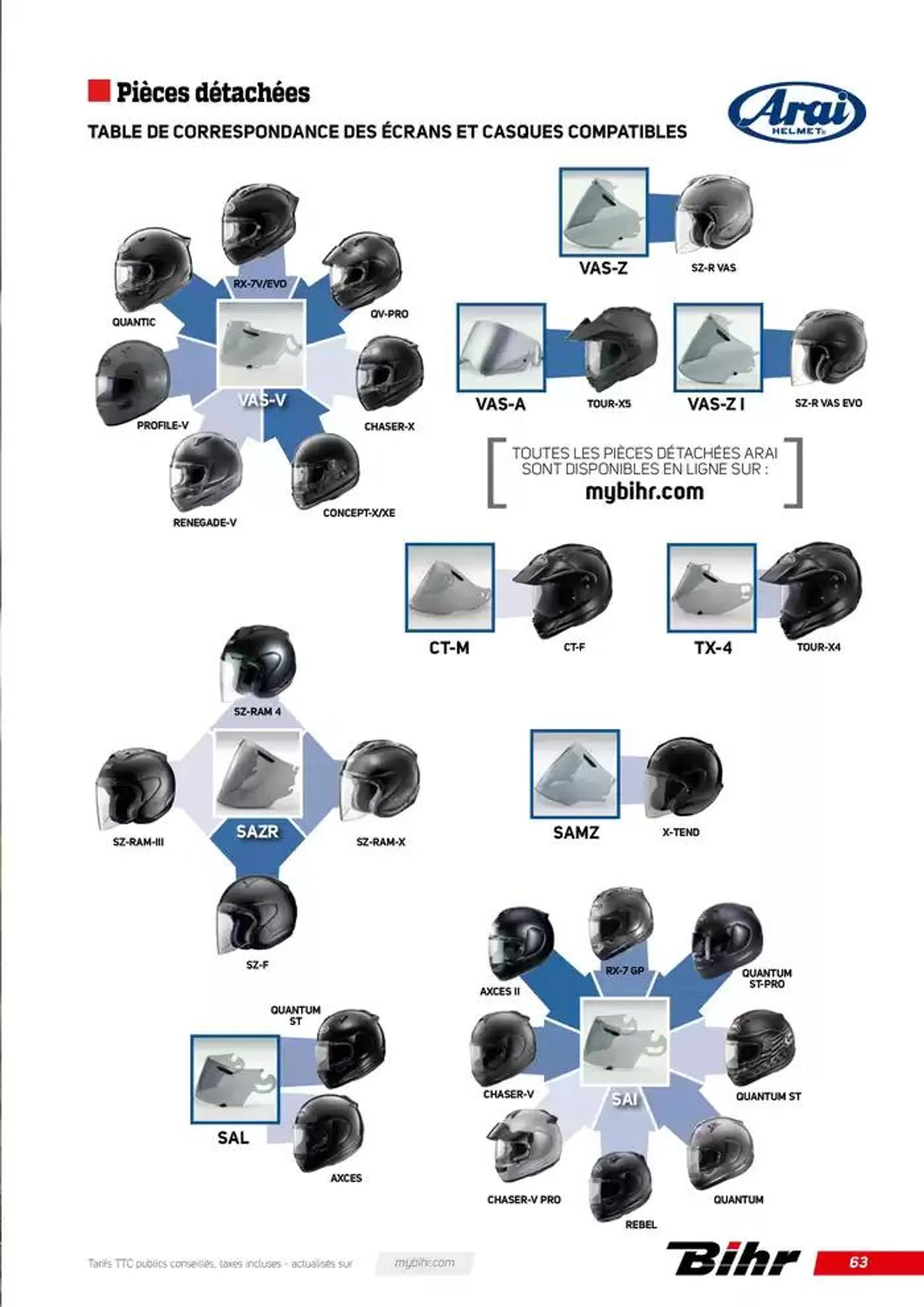 ARAI 2025 du 12 décembre au 31 décembre 2025 - Catalogue page 63