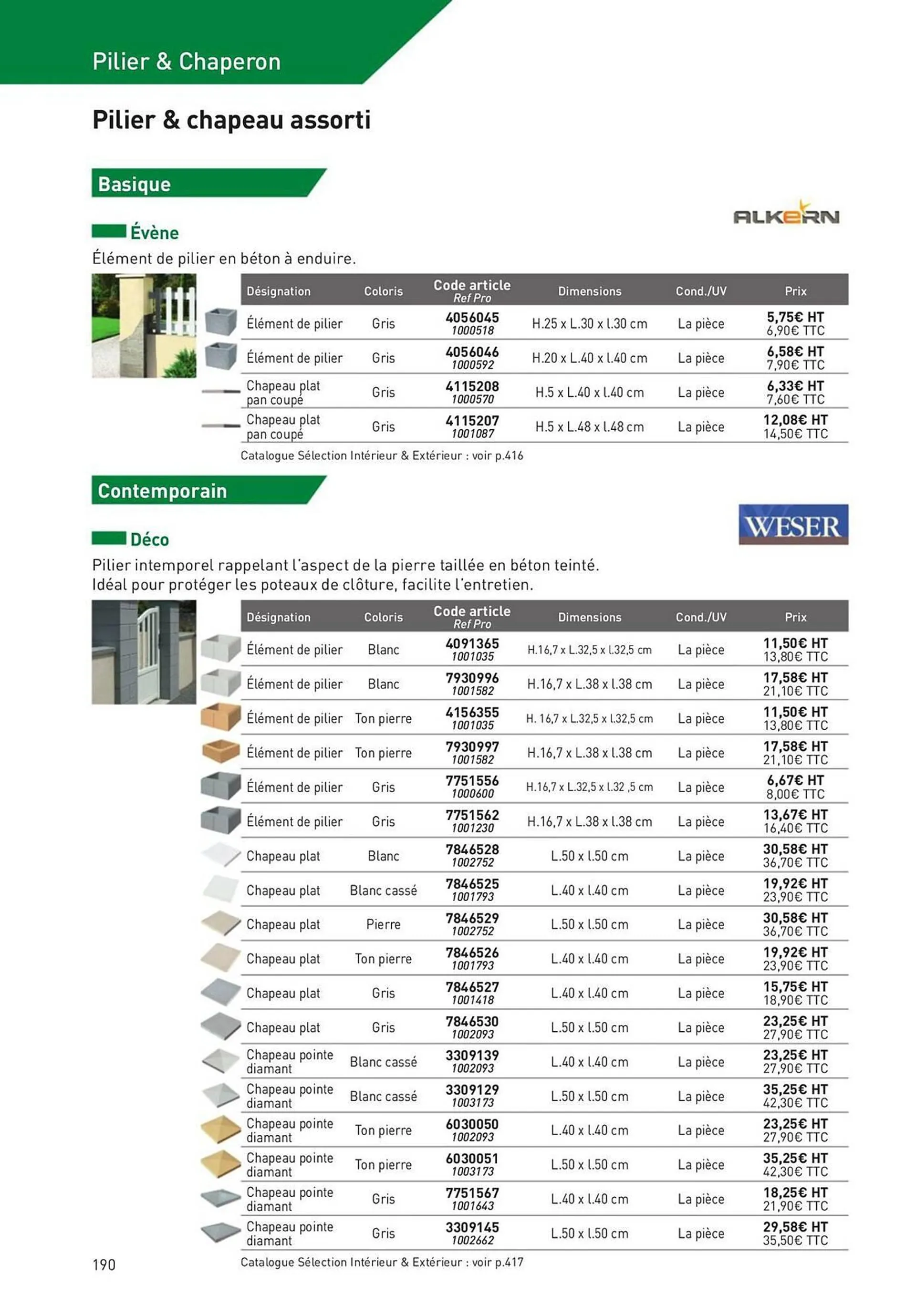 Catalogue Point P du 2 novembre au 31 décembre 2023 - Catalogue page 190