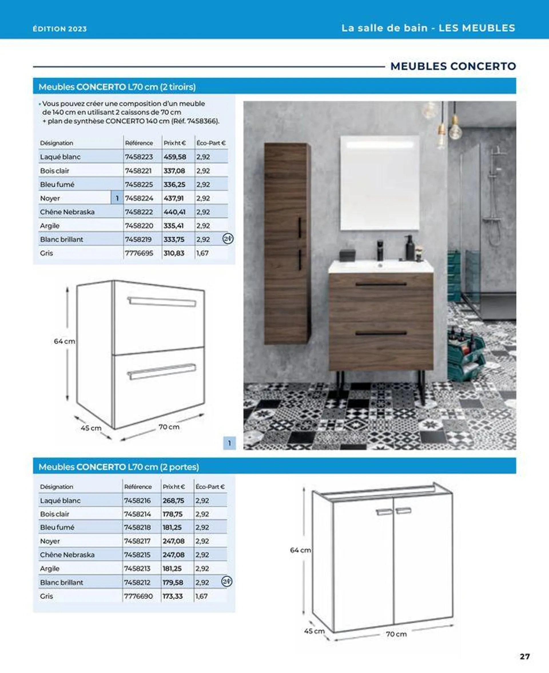 La salle de bain en toute sérénité du 17 janvier au 31 août 2024 - Catalogue page 27