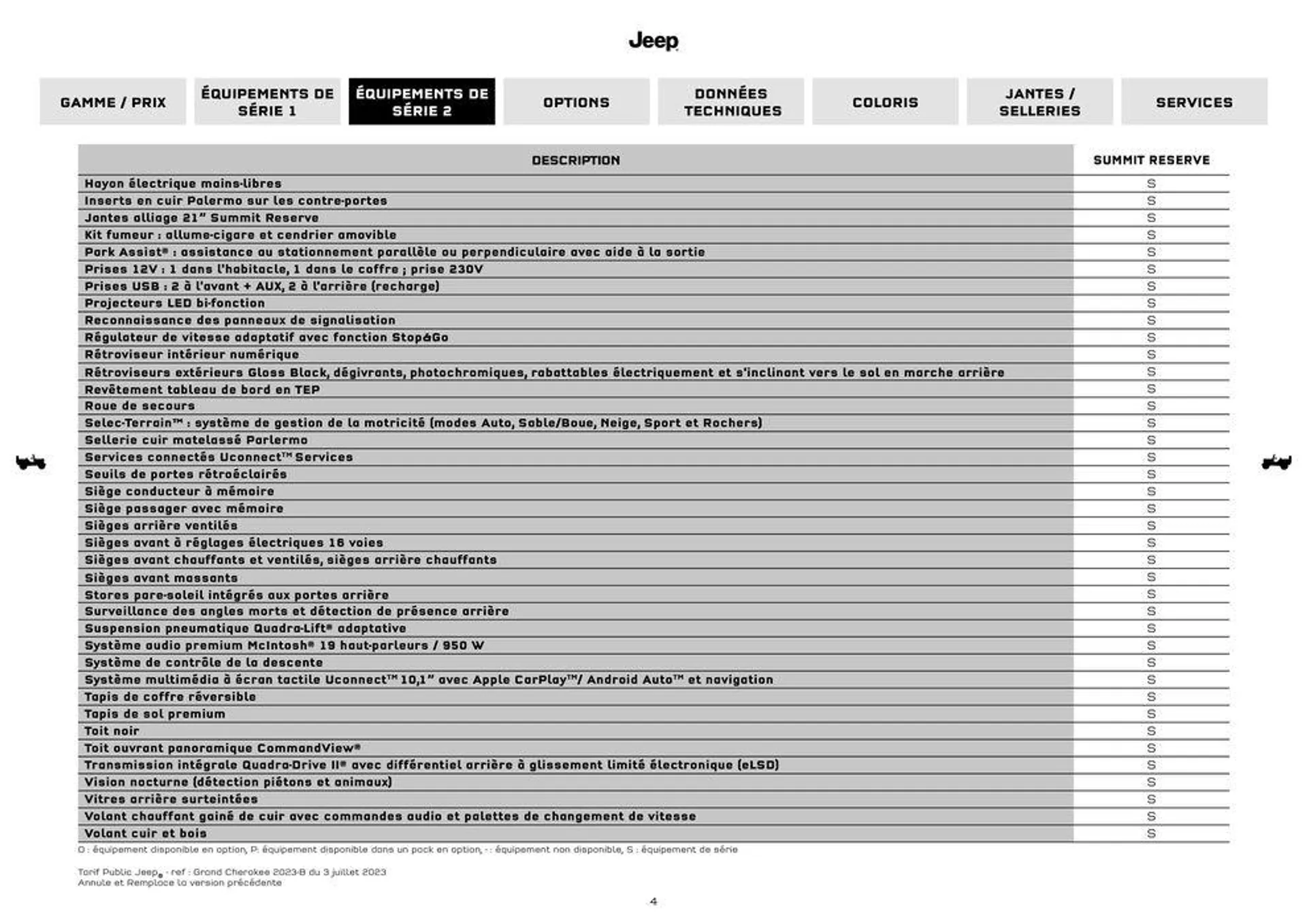 JEEP GRAND CHEROKEE 4XE HYBRIDE RECHARGEABLE MY23 du 9 septembre au 31 août 2025 - Catalogue page 4