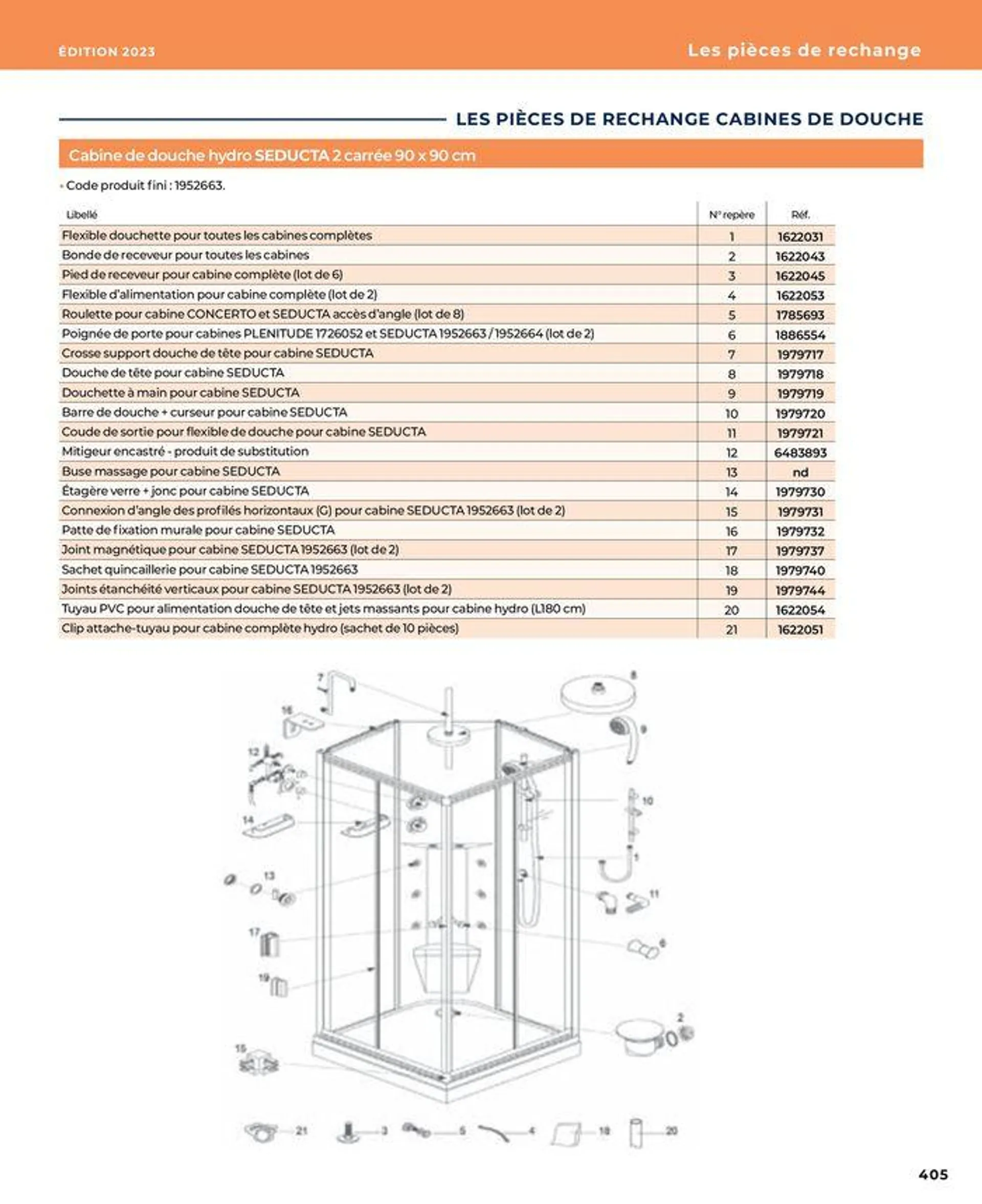 La salle de bain en toute sérénité du 17 janvier au 31 août 2024 - Catalogue page 405