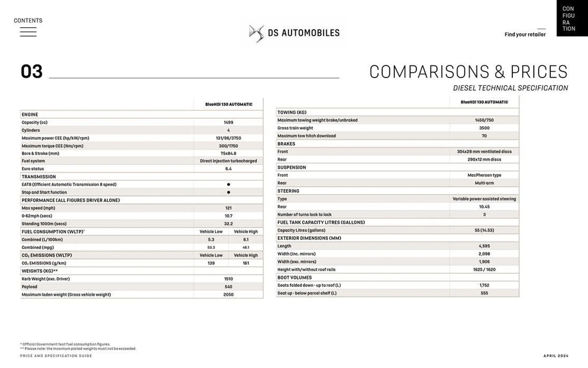 DS 7 du 18 juin au 30 novembre 2024 - Catalogue page 40