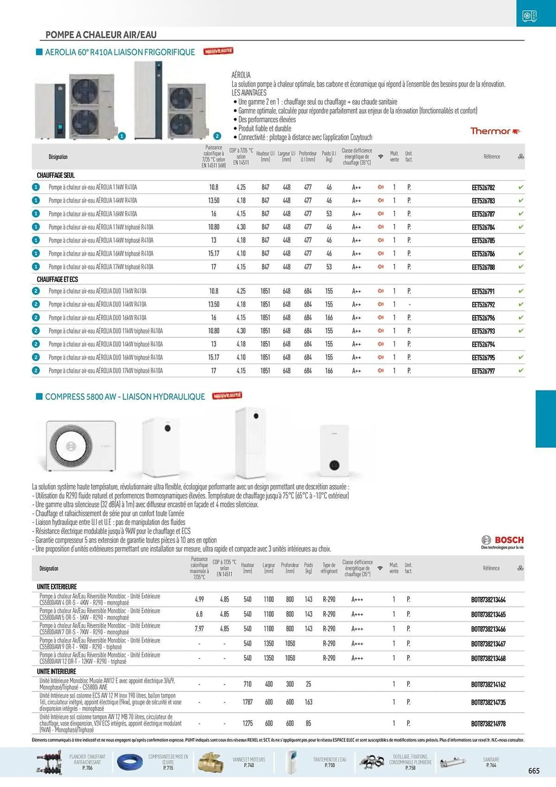 Catalogue Rexel du 20 décembre au 28 décembre 2024 - Catalogue page 31