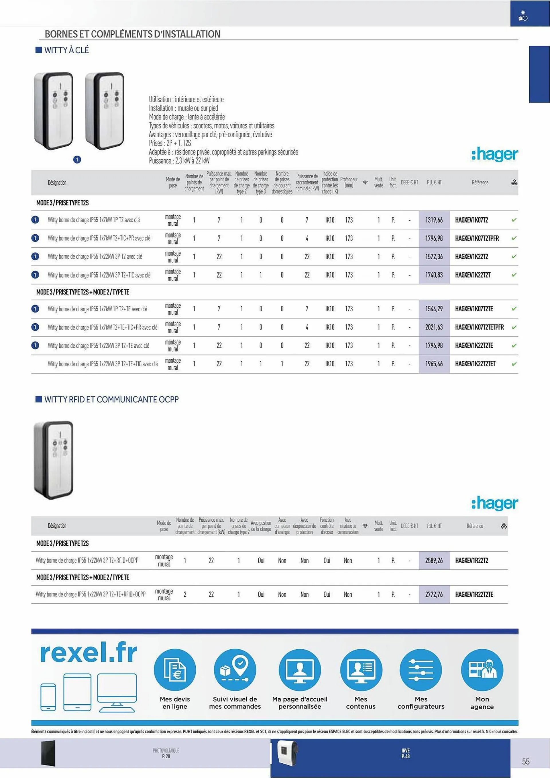 Catalogue Rexel - 29