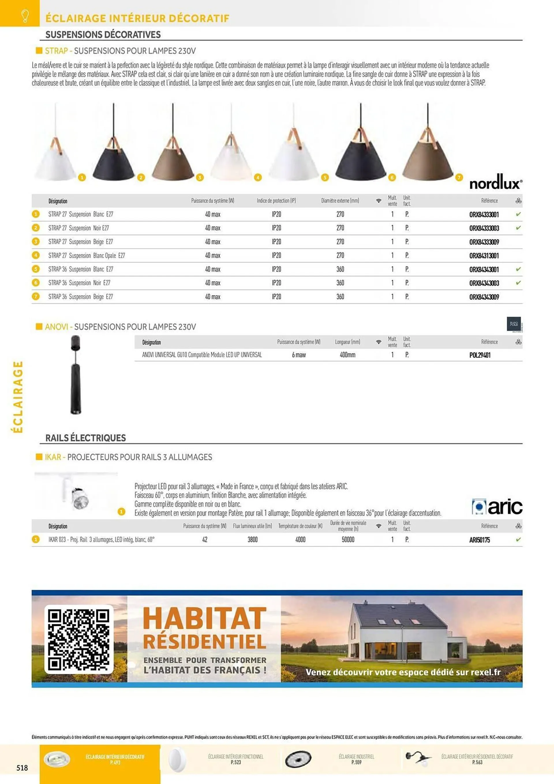 Catalogue Rexel du 20 décembre au 28 décembre 2024 - Catalogue page 28