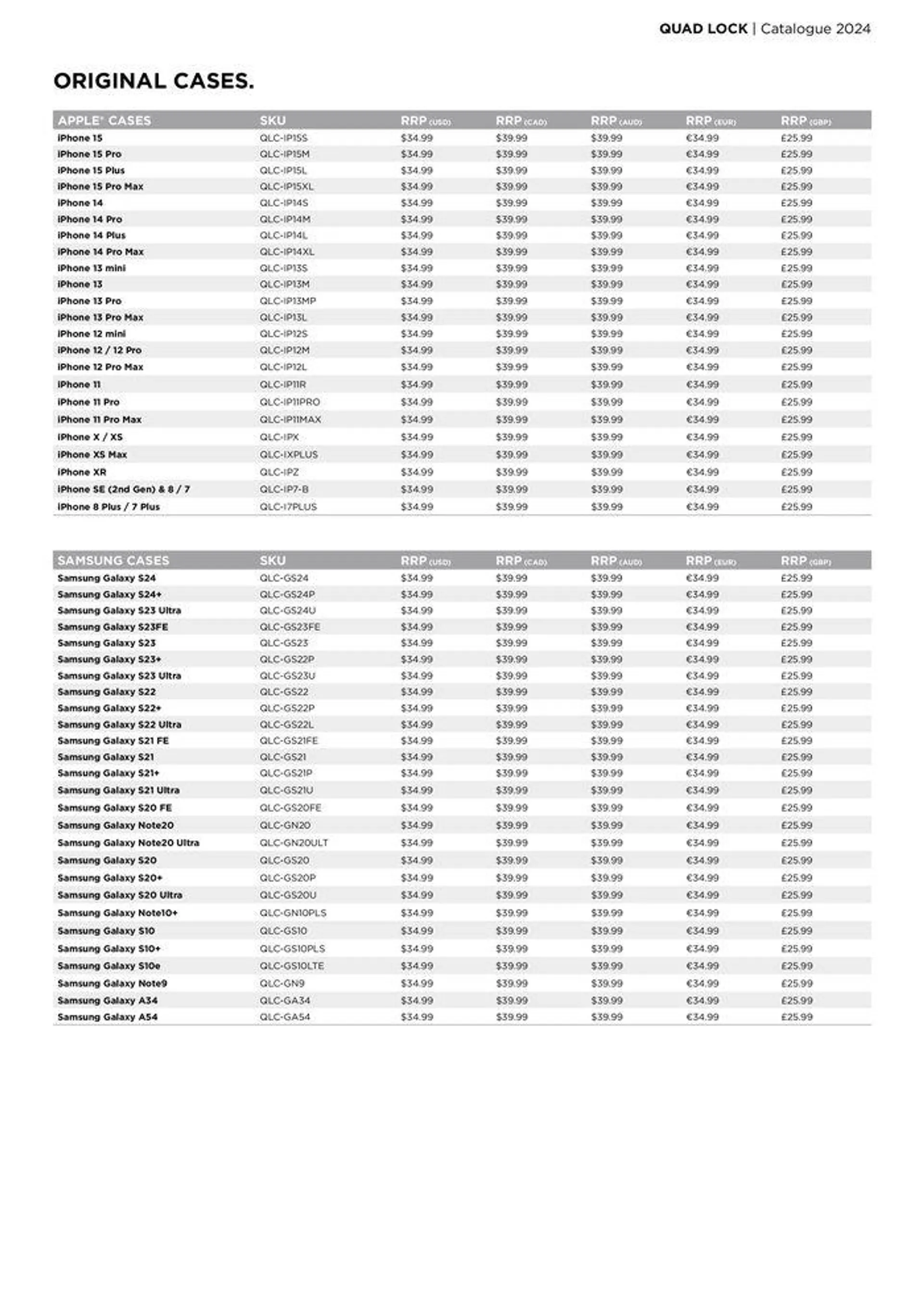 QUADLOCK 2024 du 12 juillet au 31 décembre 2024 - Catalogue page 31