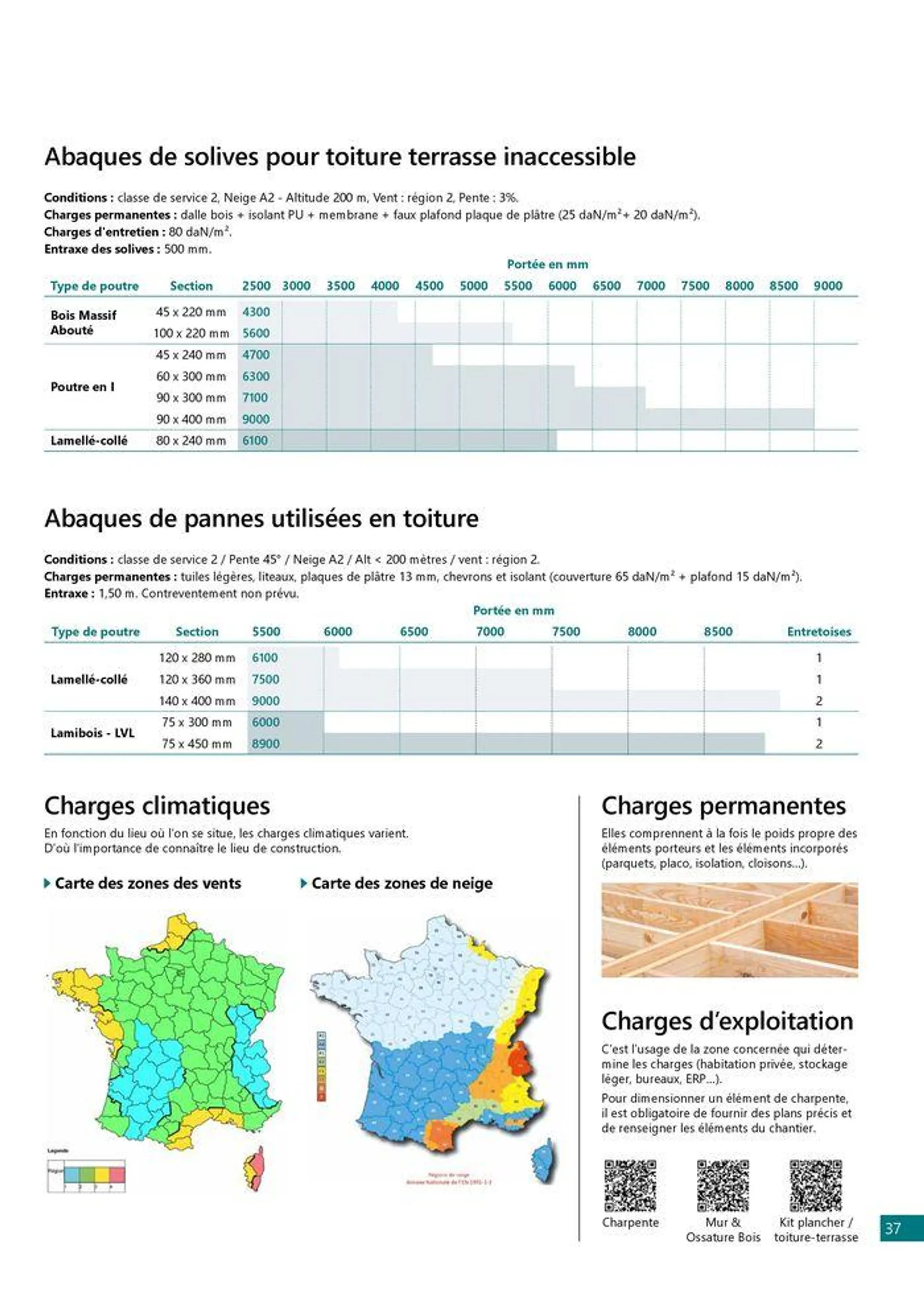 Guide construction bois 2024/2025 - 37