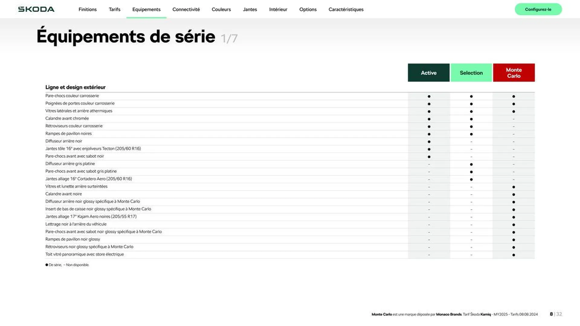 Nouveau Kamiq Selection 1.0 TSI 95ch BVM5 du 22 août au 28 février 2025 - Catalogue page 8