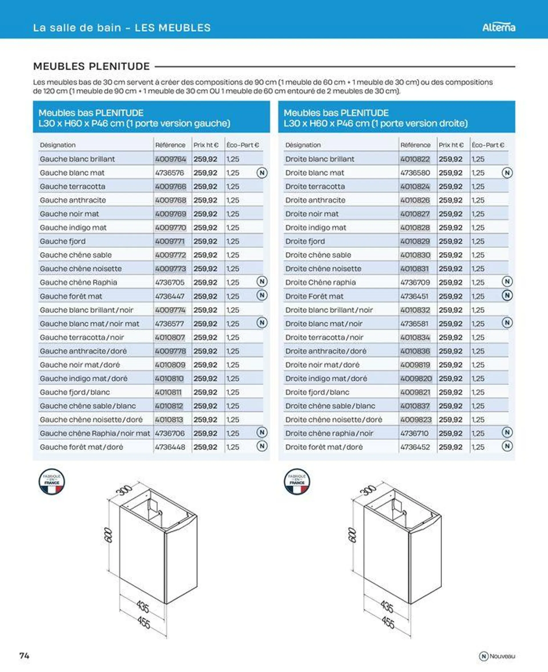 La salle de bain en toute sérénité du 2 juillet au 31 décembre 2024 - Catalogue page 74