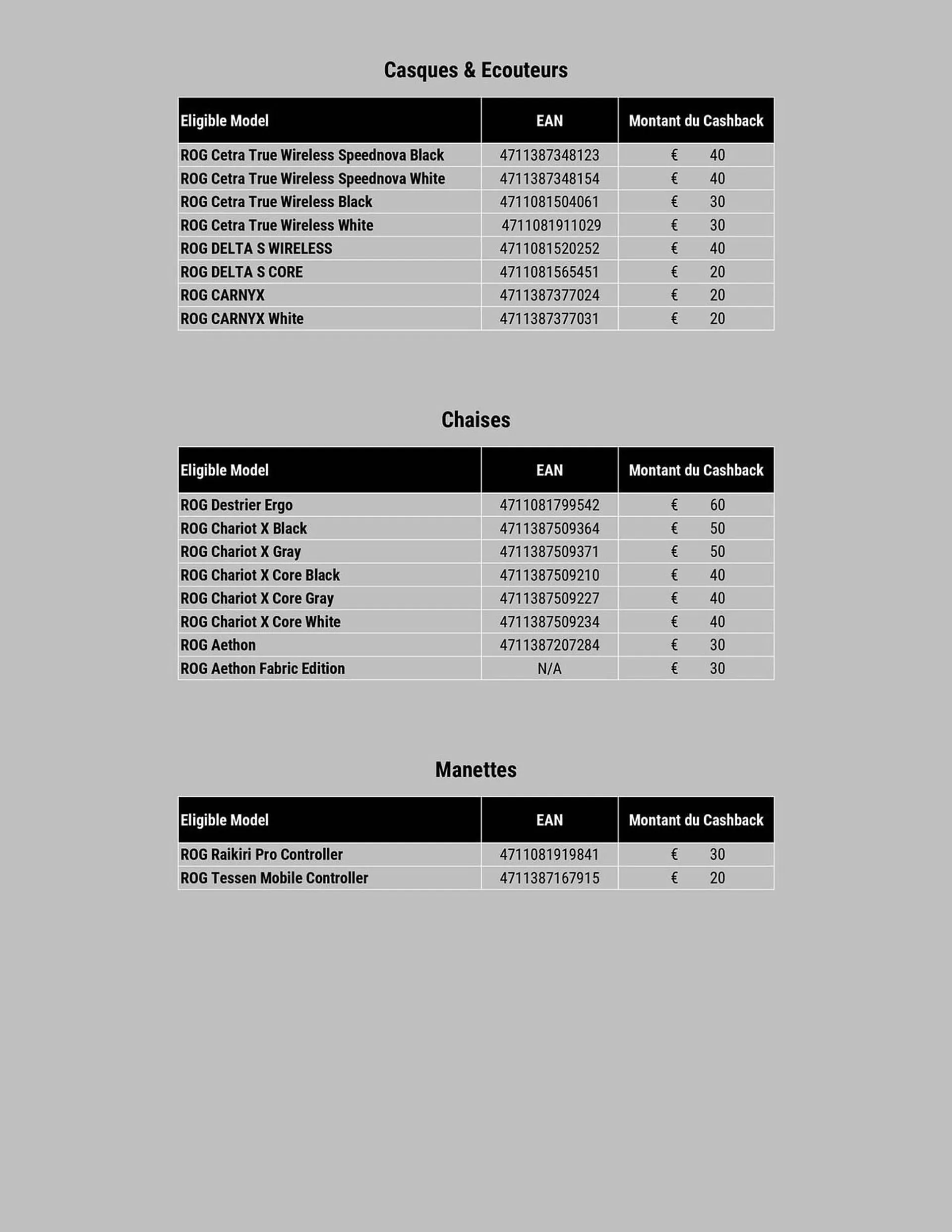 Catalogue LDLC - 3