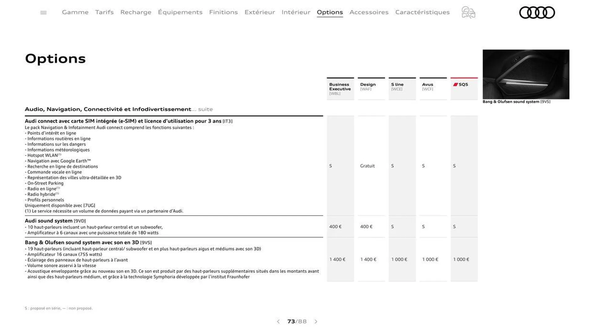 Audi Q5 du 20 août au 31 décembre 2024 - Catalogue page 73