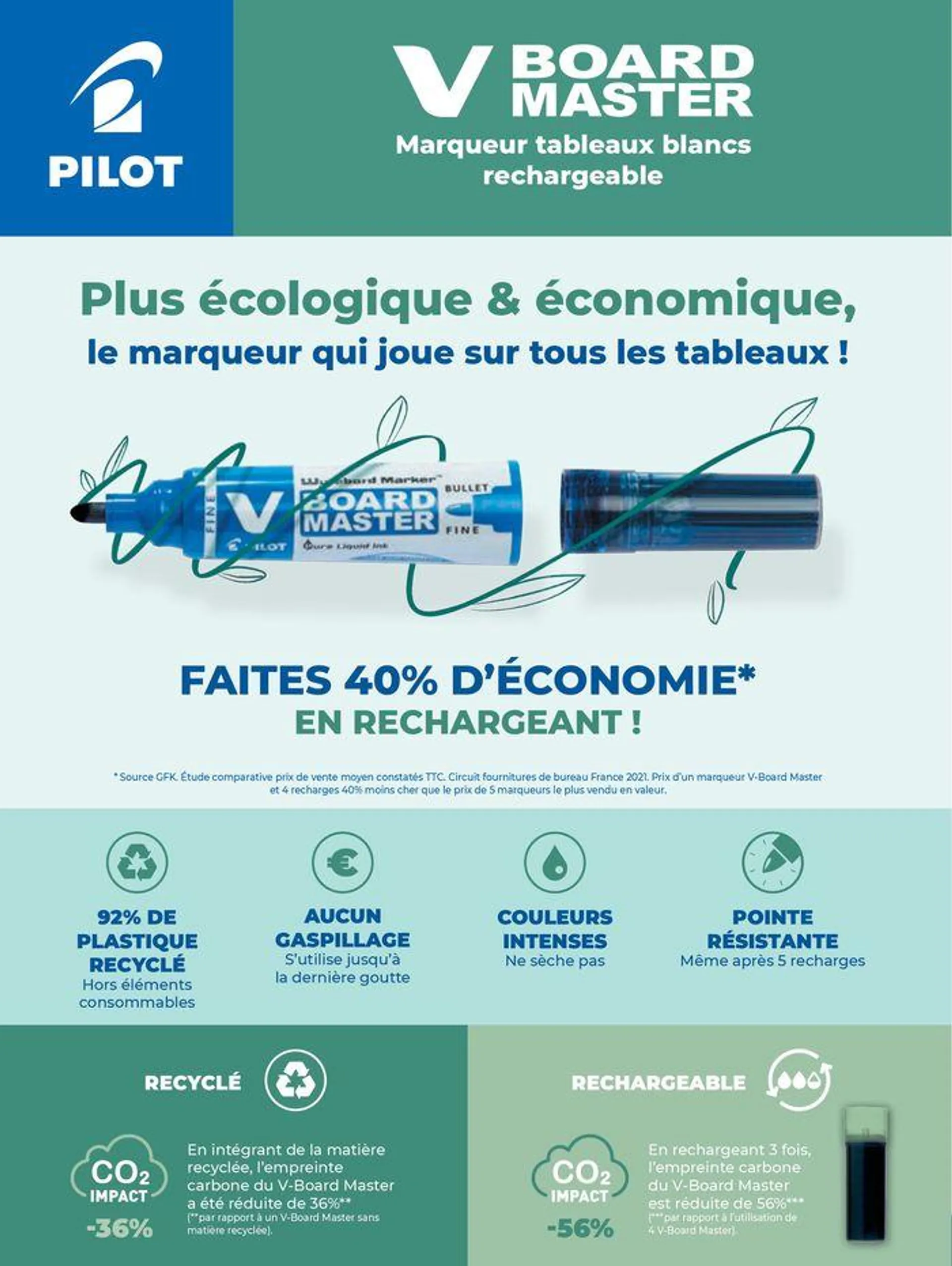 Bien plus que des produits... du 5 juillet au 31 décembre 2024 - Catalogue page 314