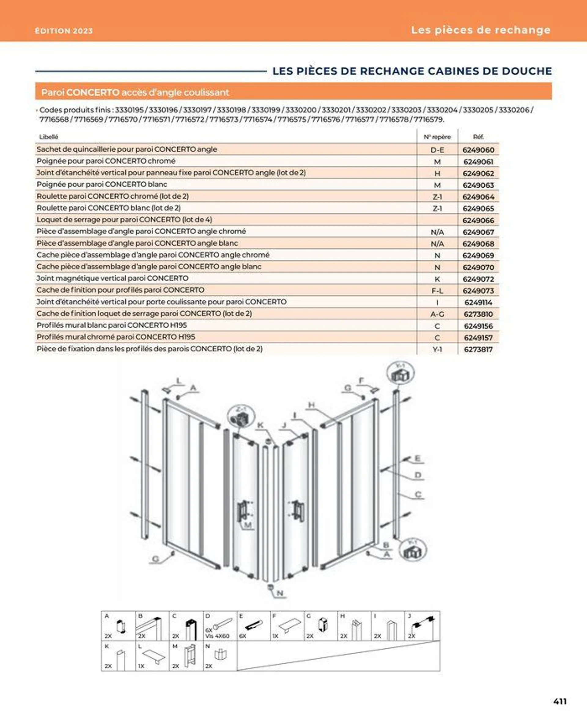 La salle de bain en toute sérénité du 17 janvier au 31 août 2024 - Catalogue page 411