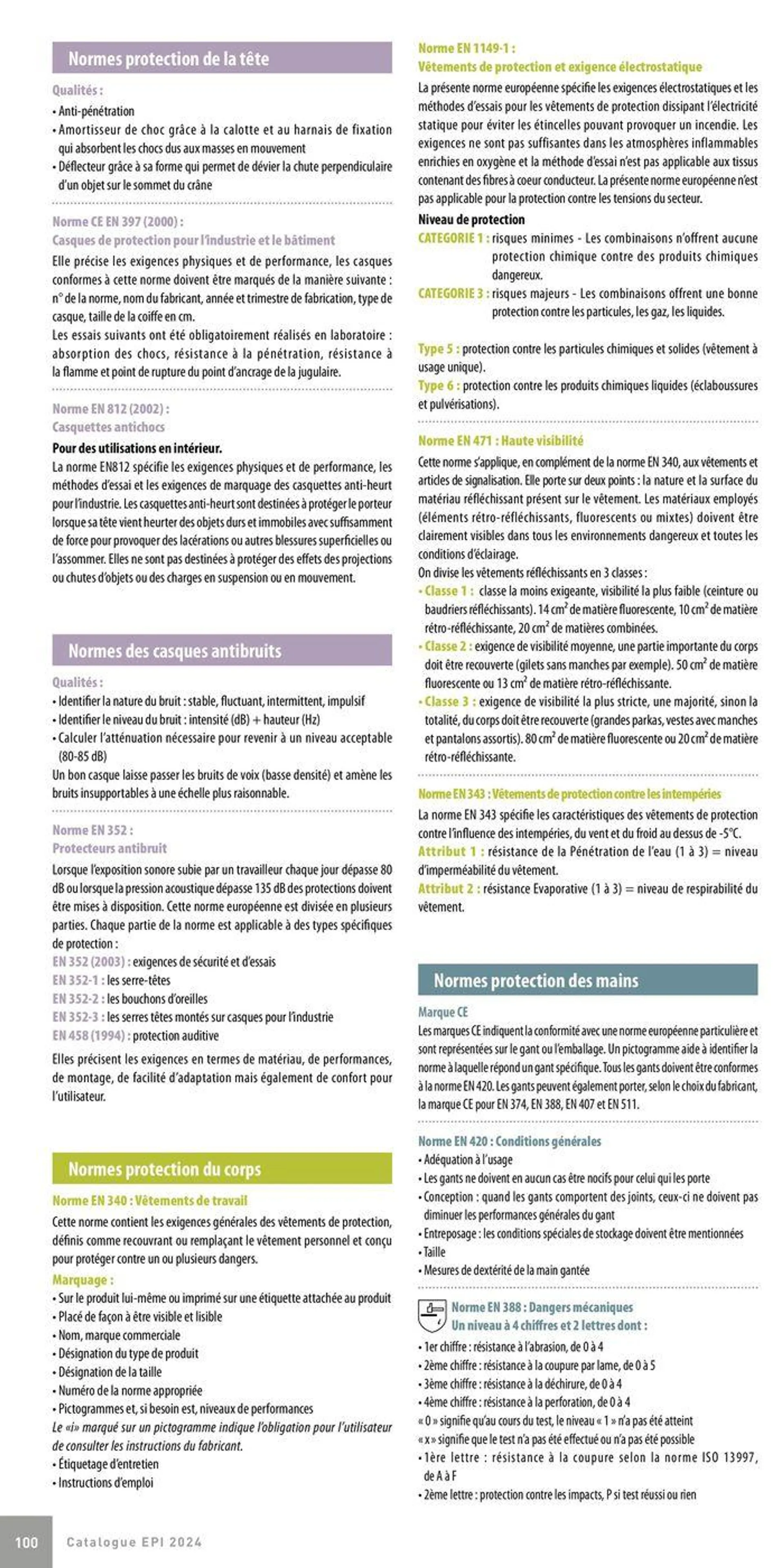 Catalogue EPI 2024 du 3 juin au 31 décembre 2024 - Catalogue page 102