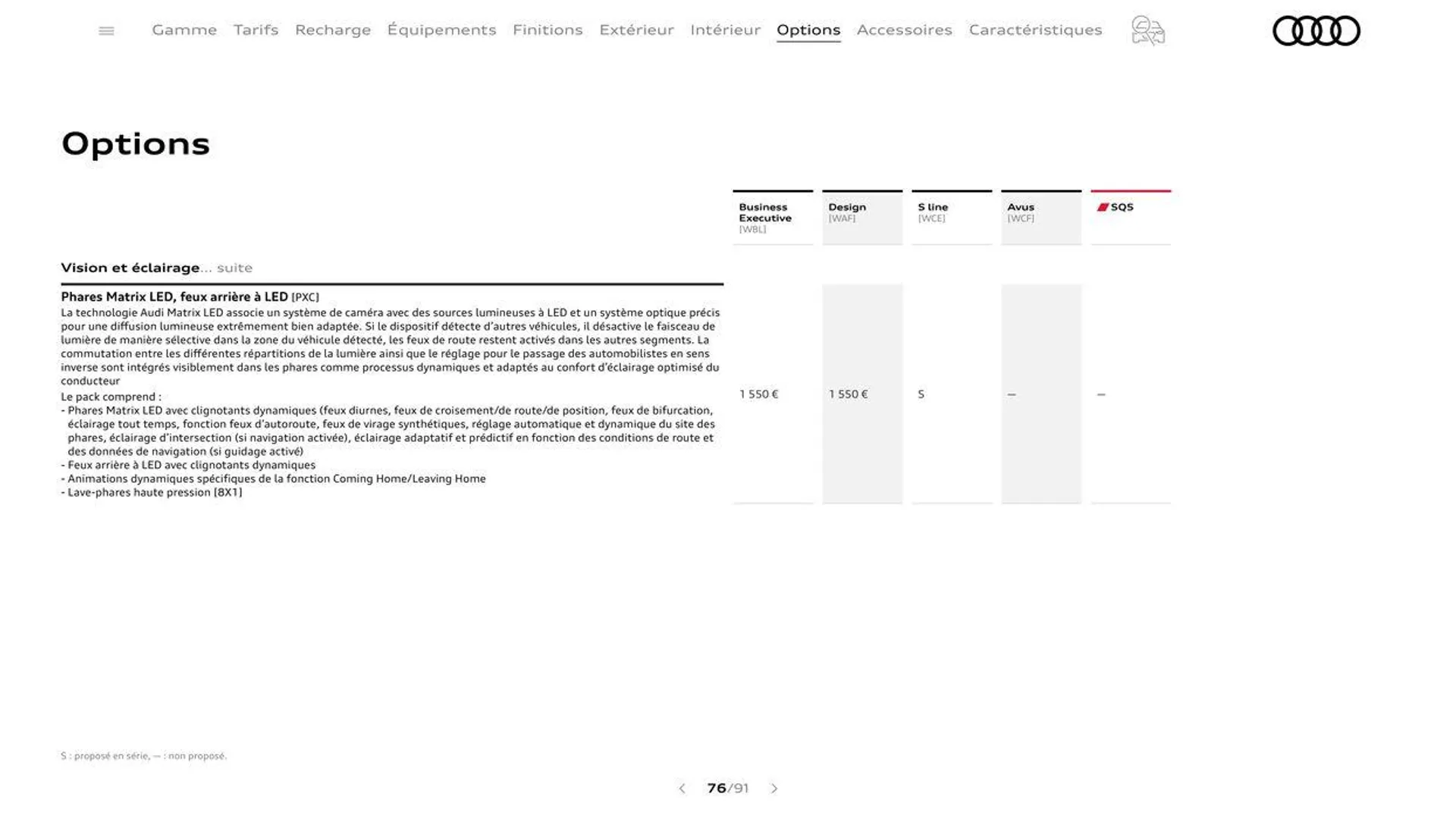 Audi Q5 & SQ5 du 20 août au 31 décembre 2024 - Catalogue page 76