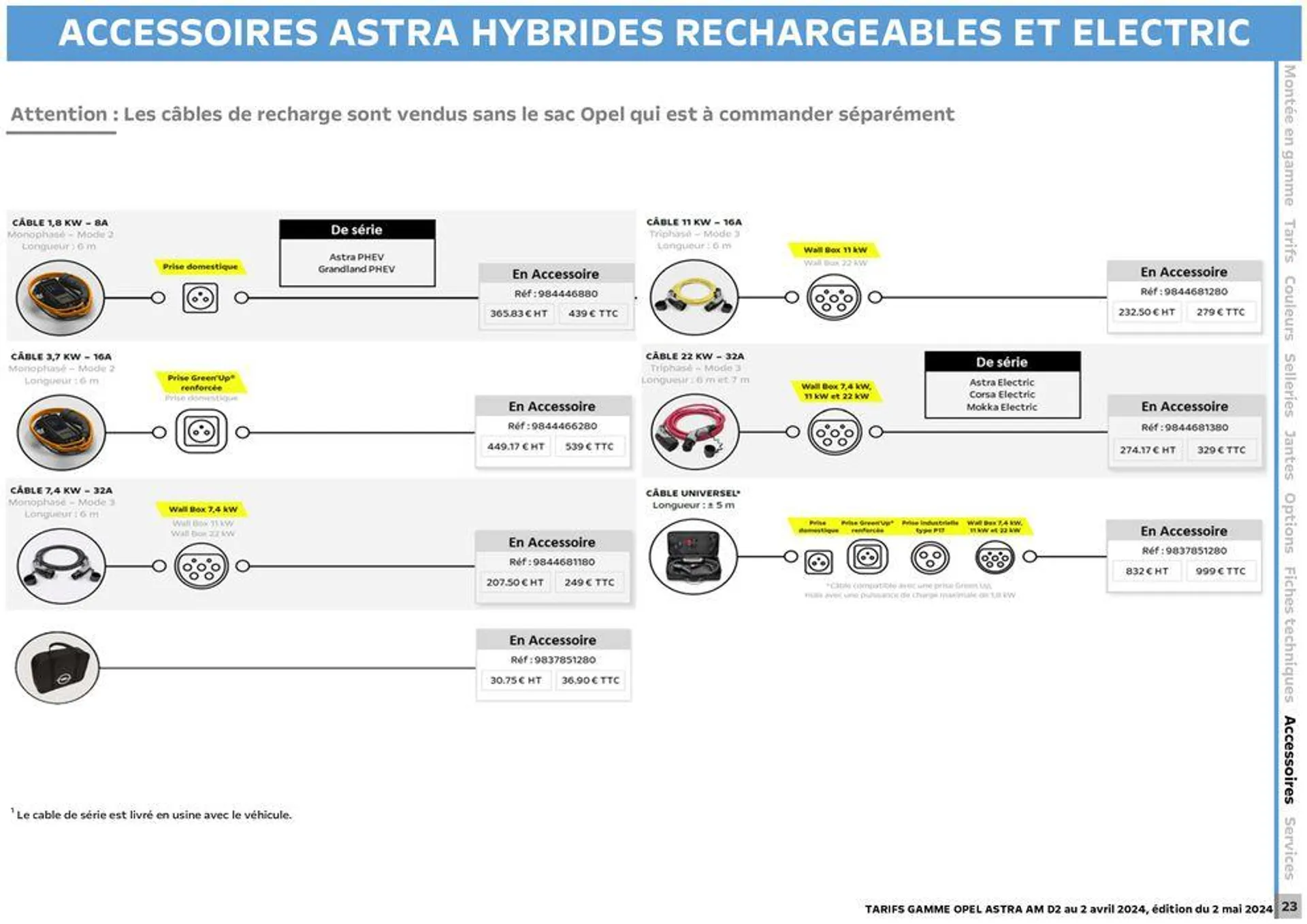 Opel Nouvelle Astra du 3 mai au 3 mai 2025 - Catalogue page 24