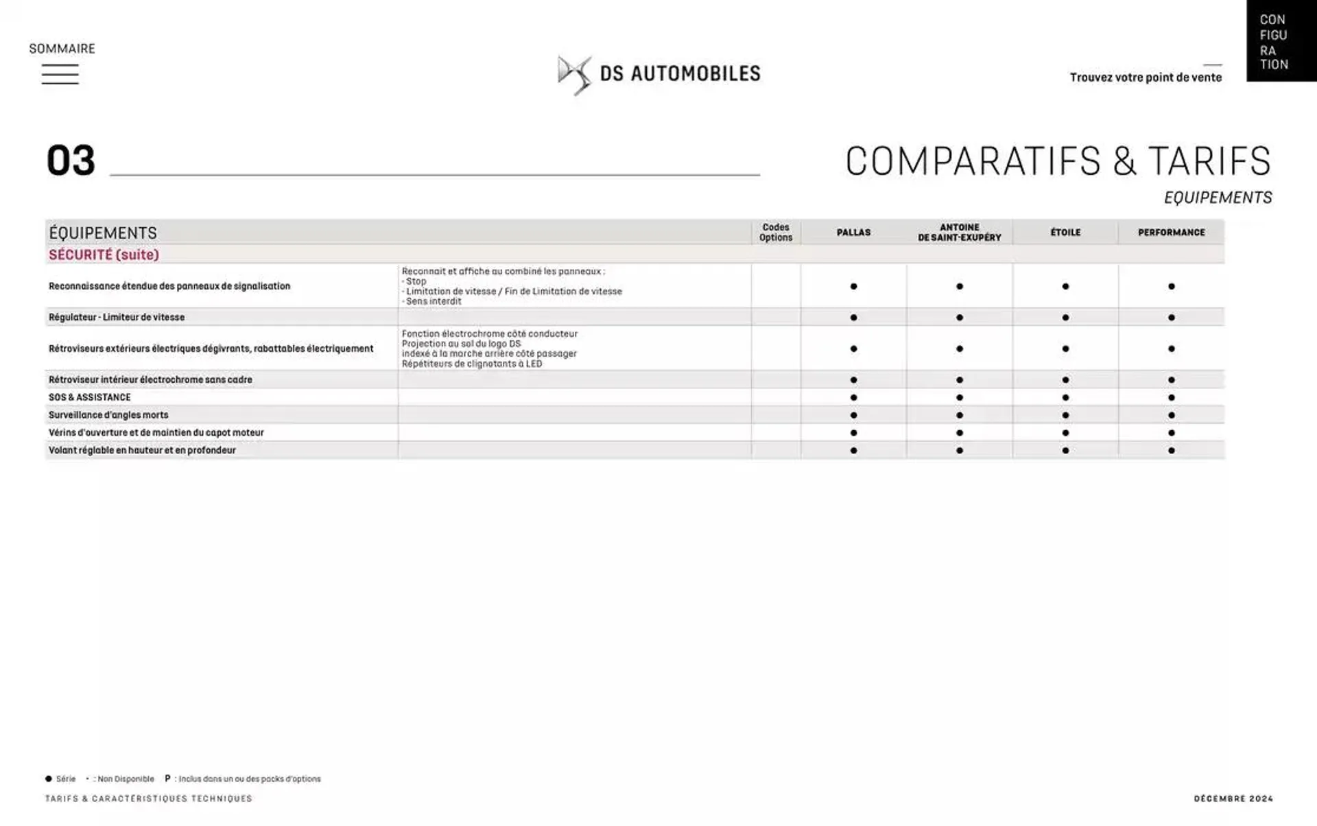 DS 7 du 12 décembre au 12 décembre 2025 - Catalogue page 33