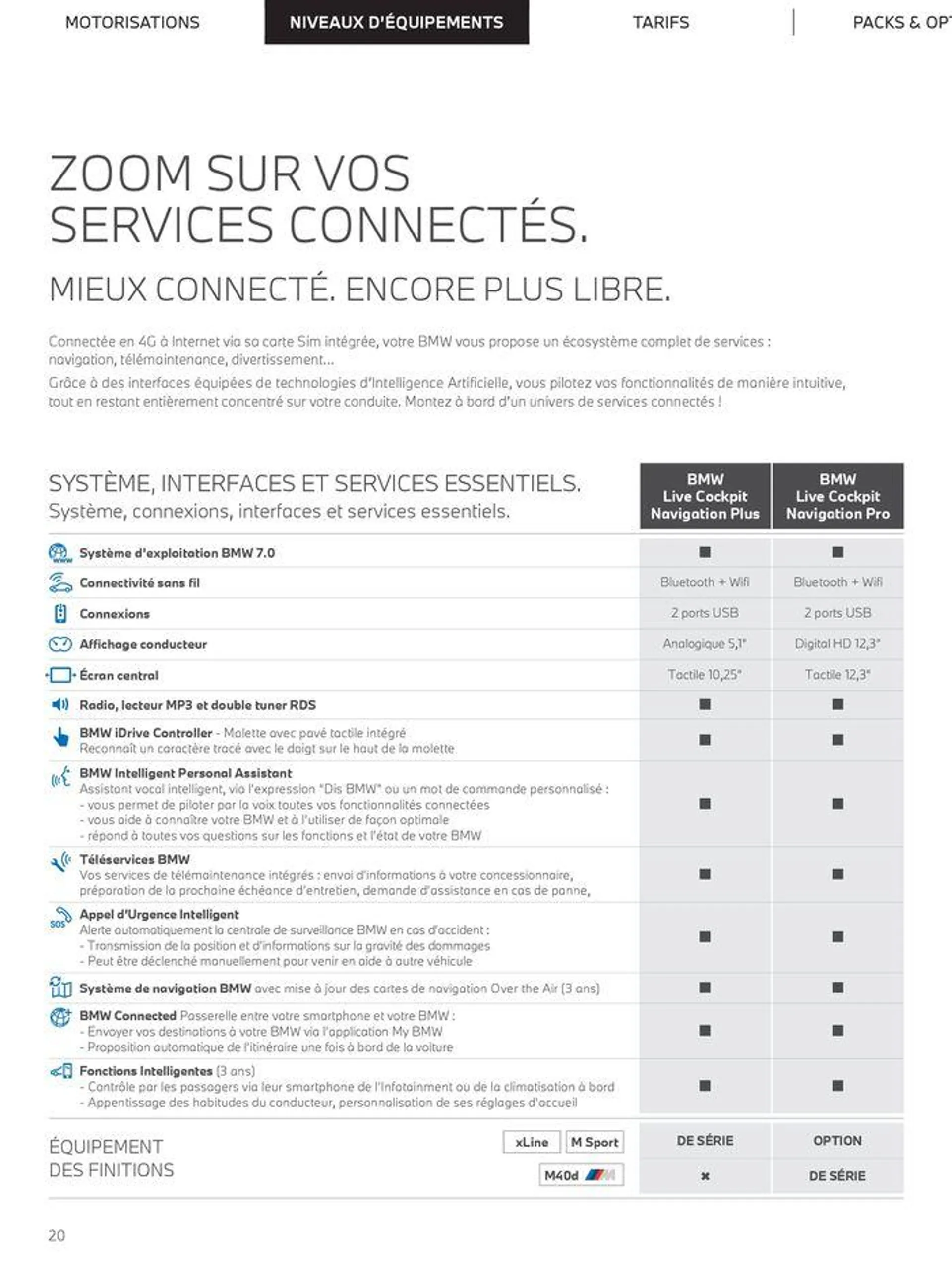 THE X4 du 25 juin au 31 décembre 2024 - Catalogue page 20