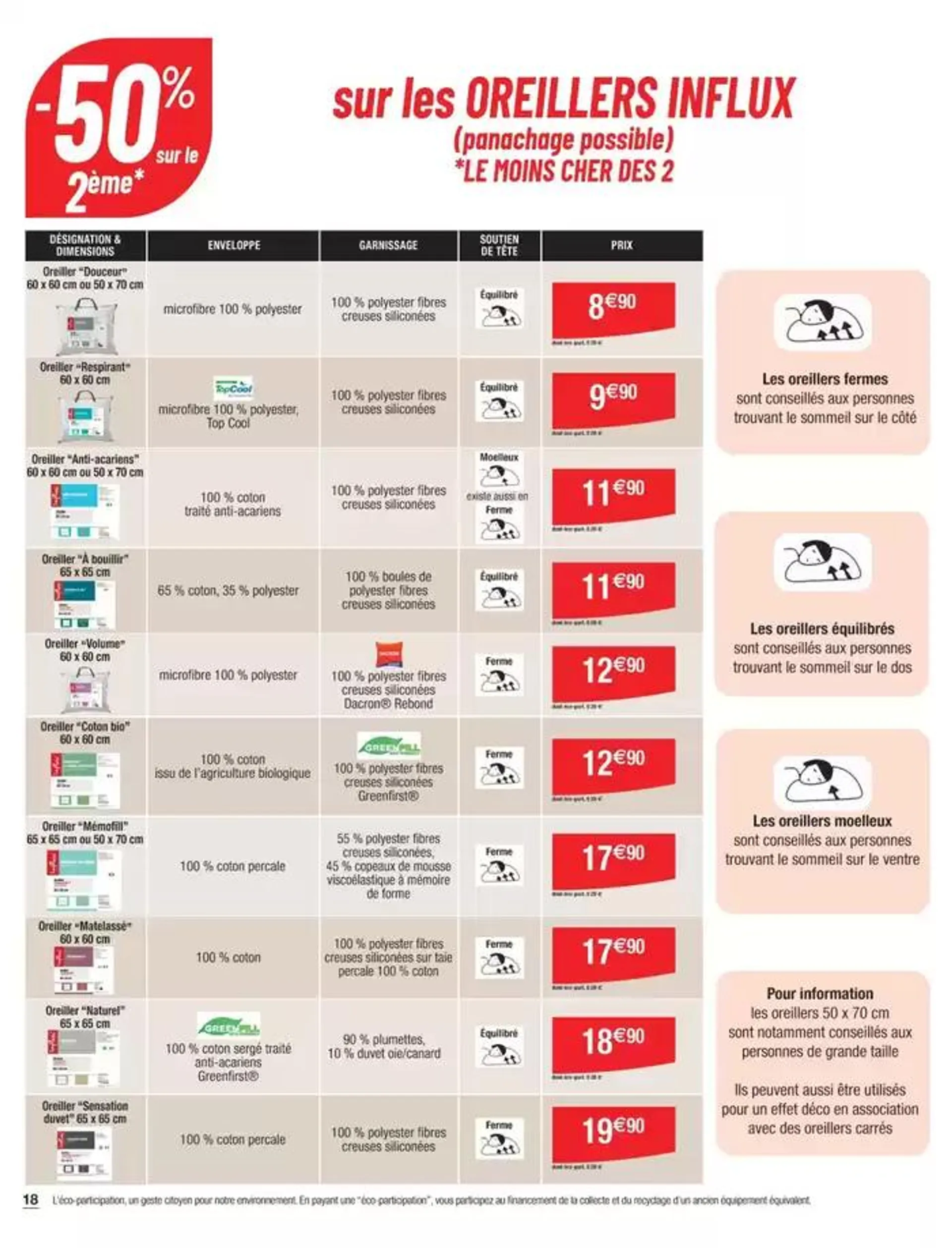 Le blanc du 23 décembre au 11 janvier 2025 - Catalogue page 9