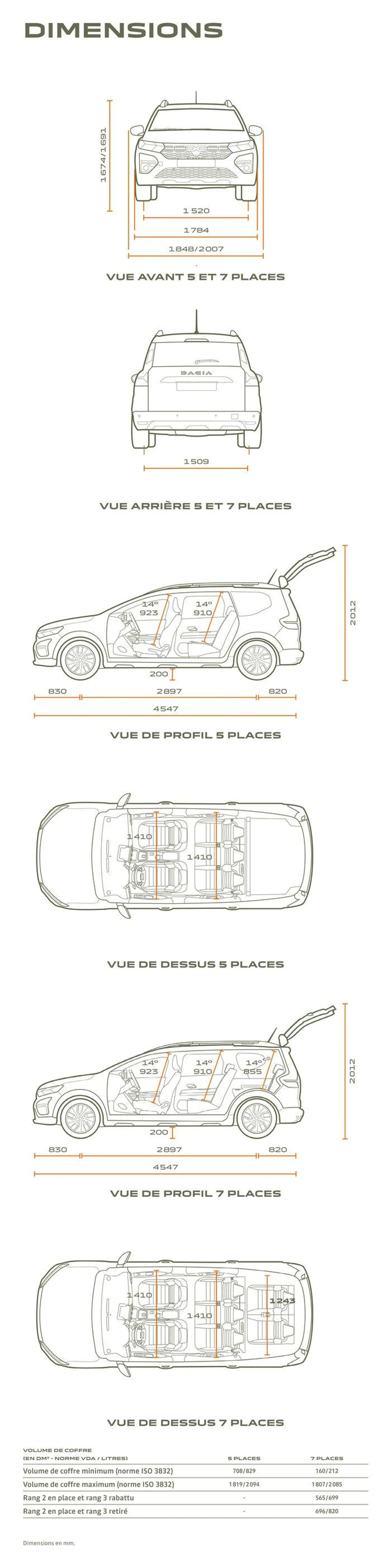 Dacia Jogger - 24