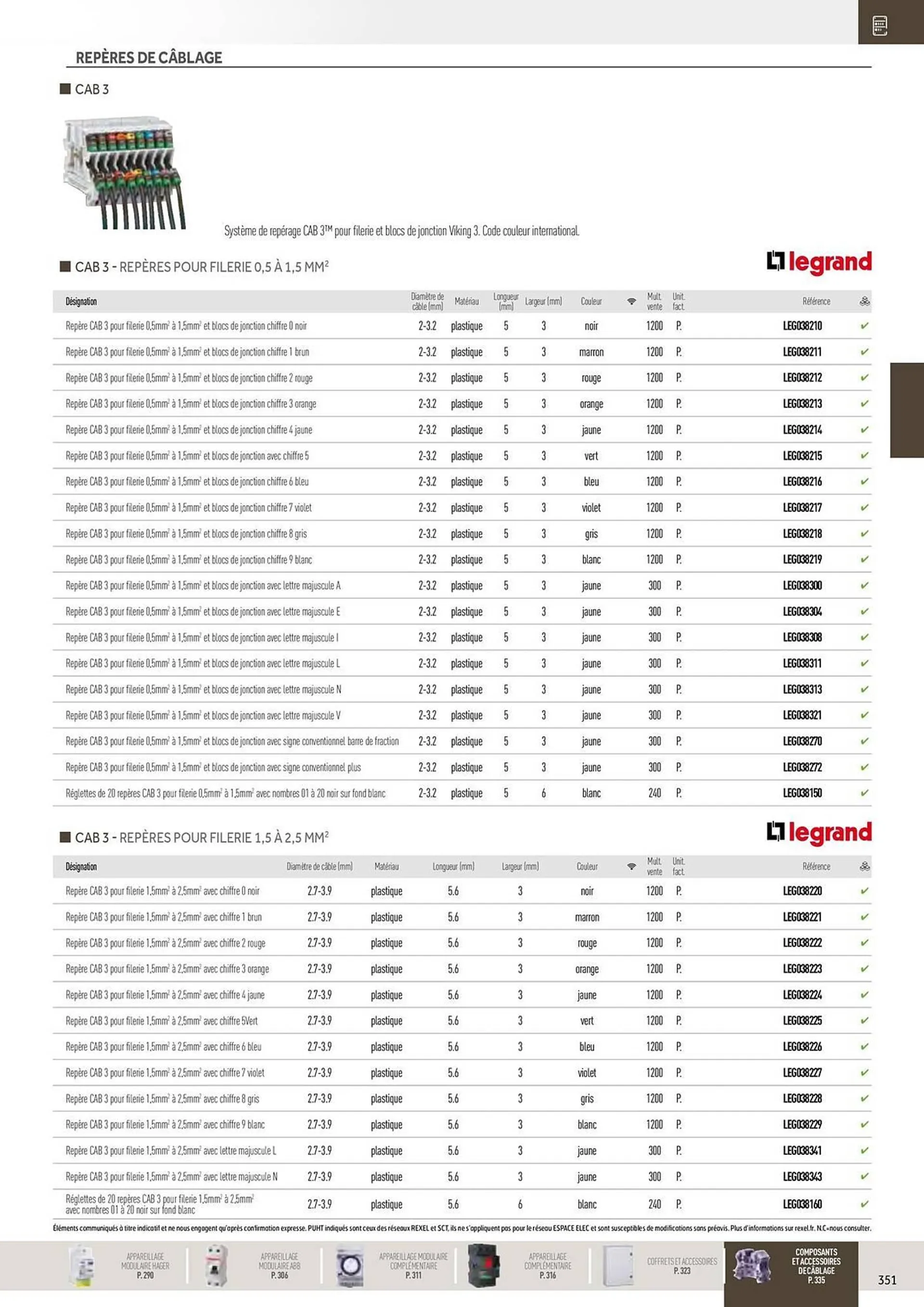 Catalogue Rexel du 20 décembre au 28 décembre 2024 - Catalogue page 157