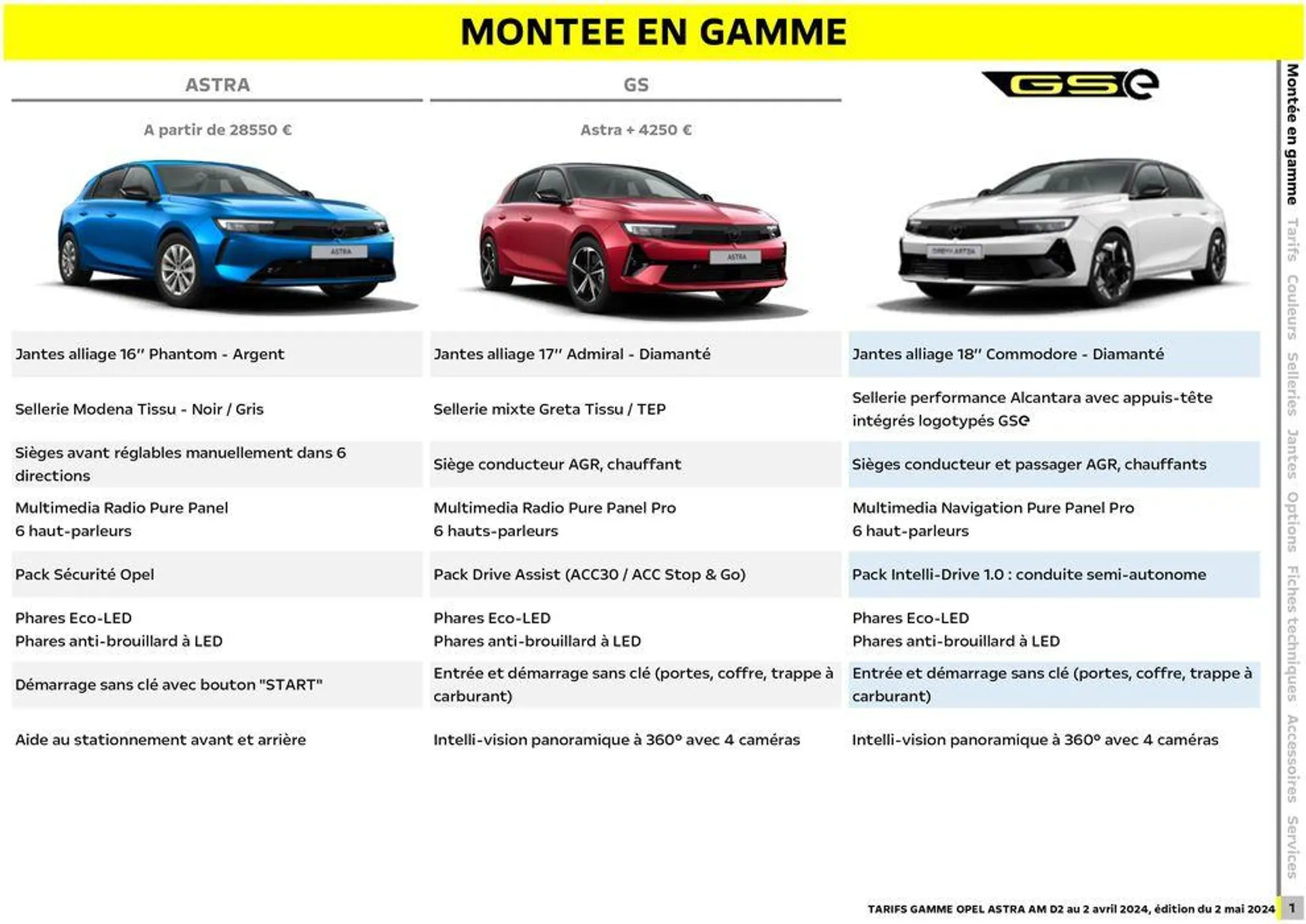 Opel Nouvelle Astra du 3 mai au 3 mai 2025 - Catalogue page 2