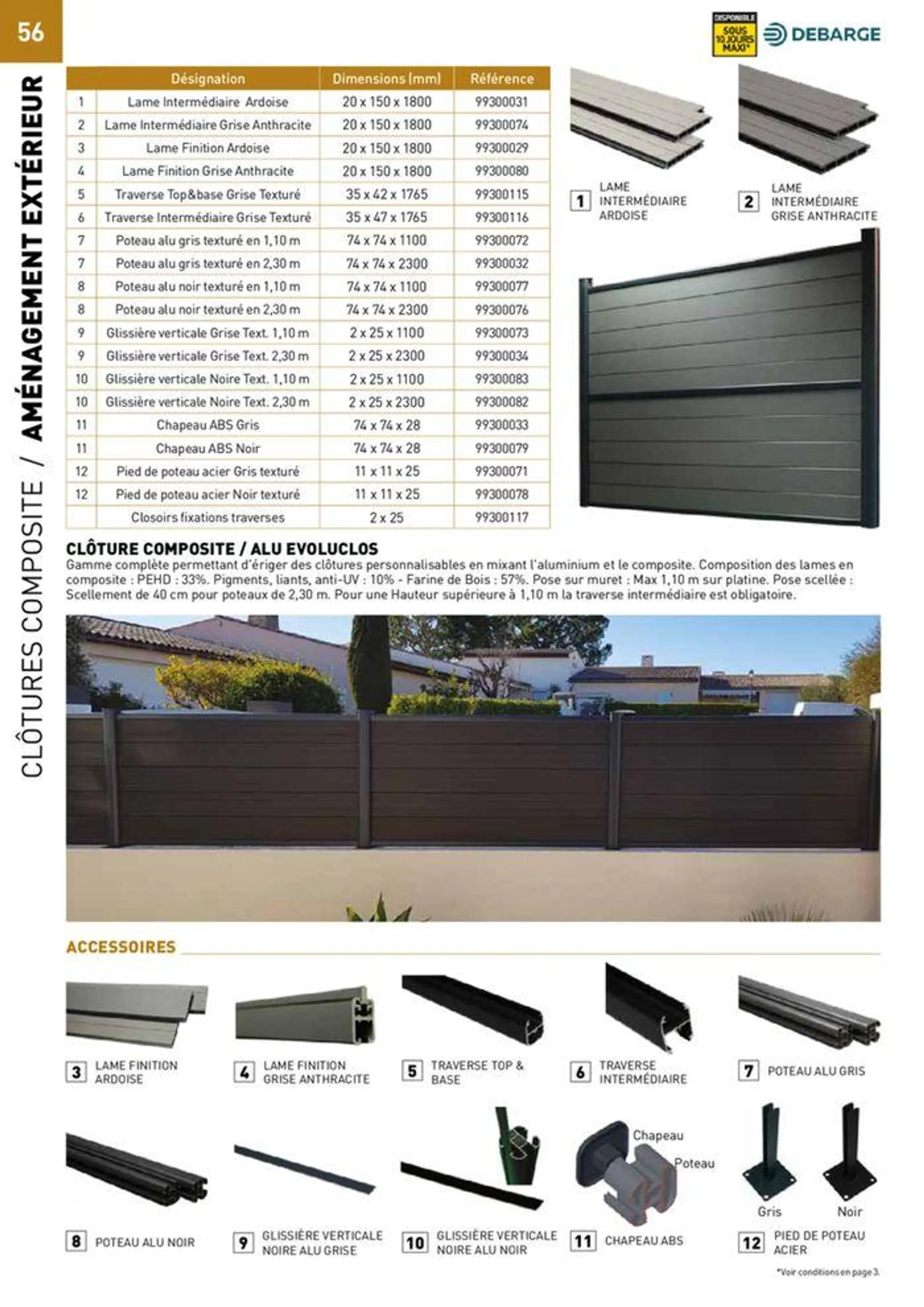 GUIDE SPÉCIAL 2024 BOIS • CONSTRUCTION & RÉNOVATION du 25 avril au 31 décembre 2024 - Catalogue page 131