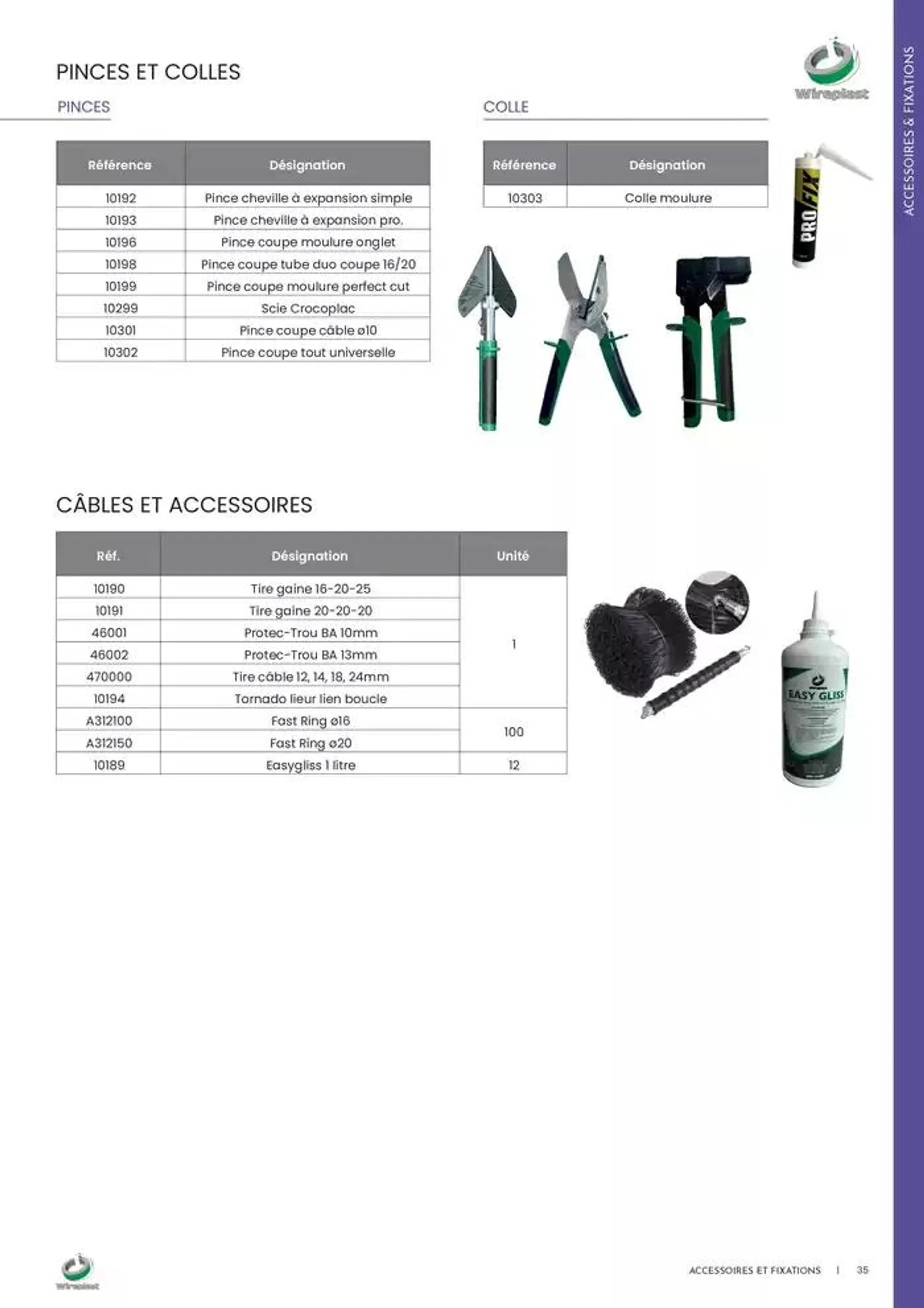 Wireplast 2025 du 3 décembre au 31 décembre 2025 - Catalogue page 35