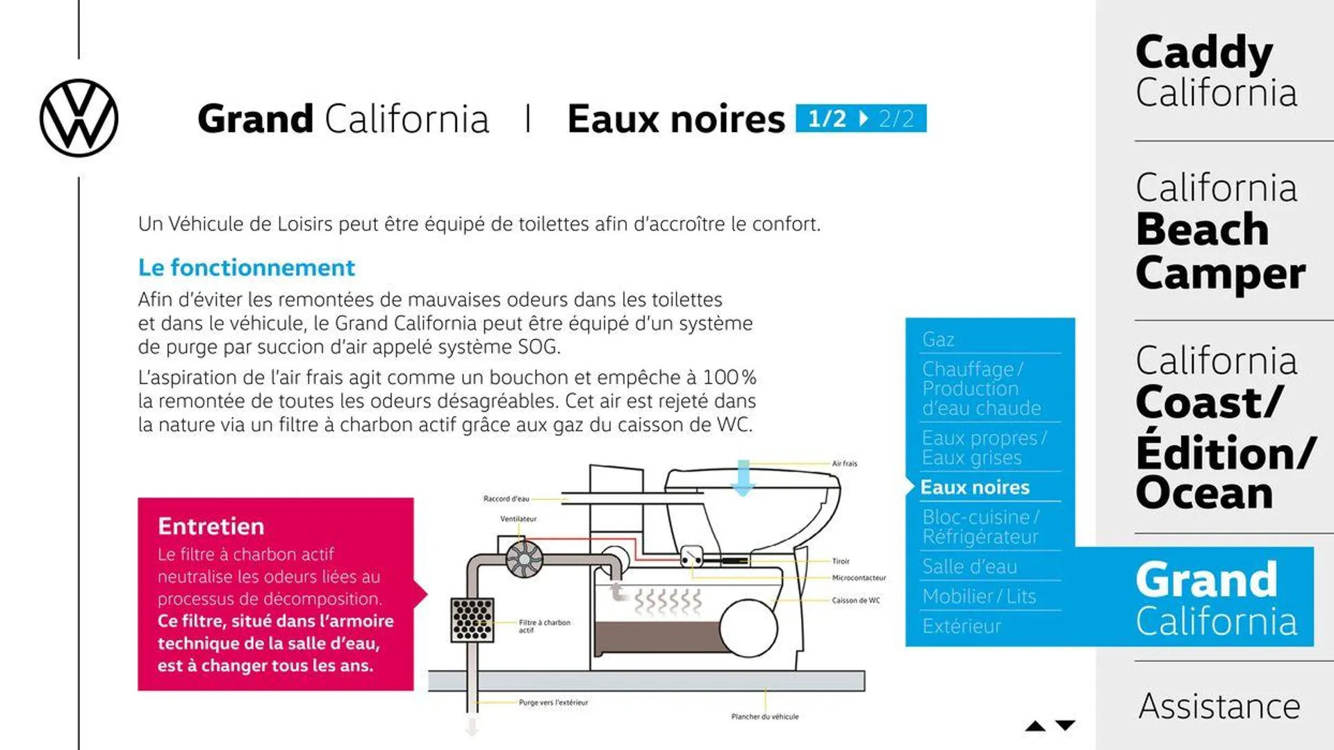 Tout savoir sur l’entretien de votre Véhicule de Loisirs Volkswagen du 23 juillet au 23 juillet 2025 - Catalogue page 15