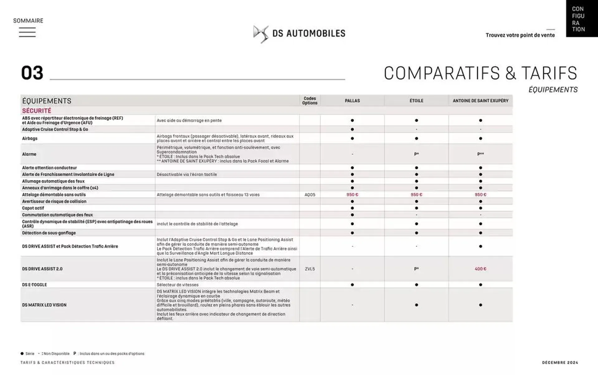 DS 4 du 12 décembre au 12 décembre 2025 - Catalogue page 33