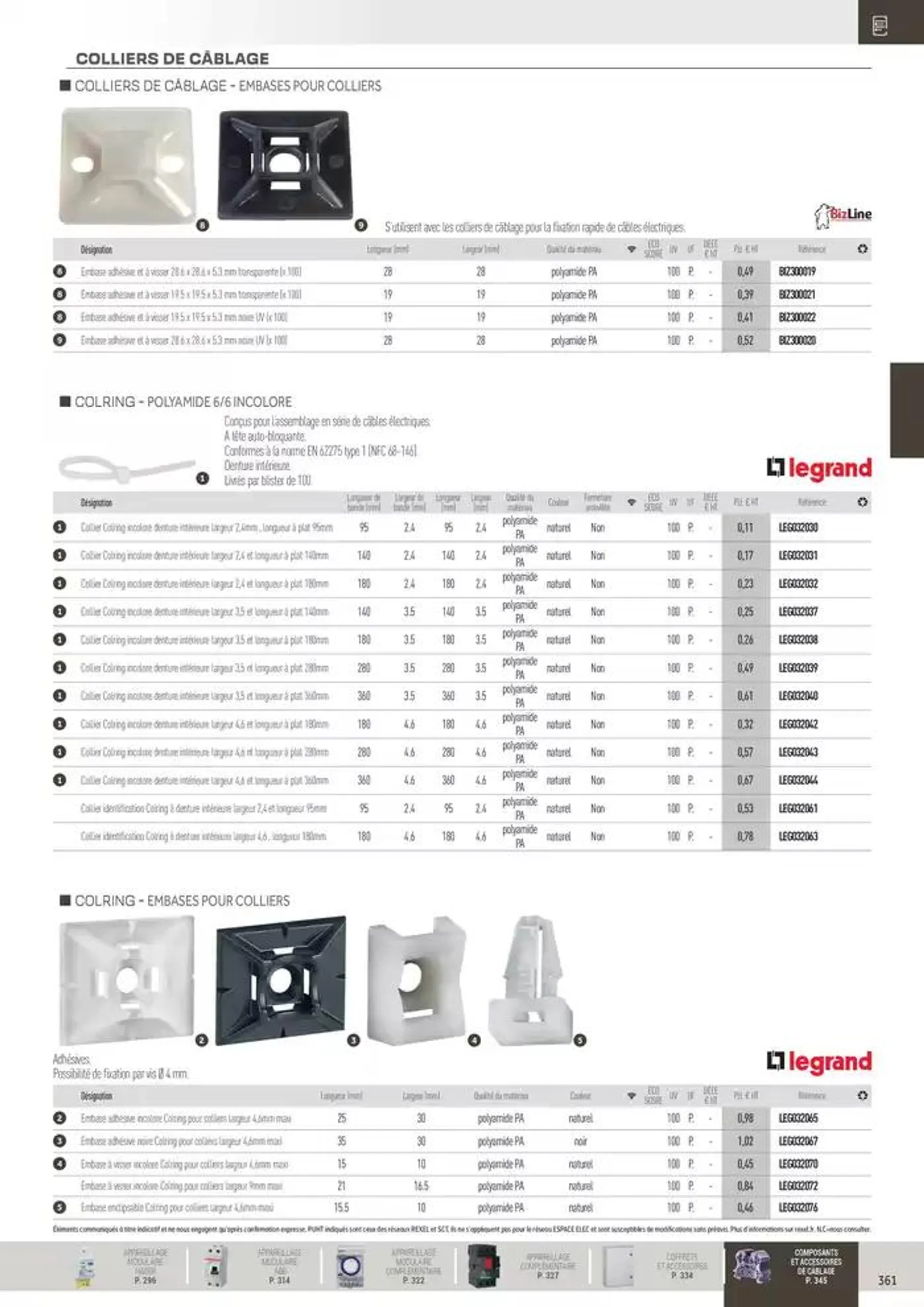 Distribution et Gestion de l'Energie du 31 octobre au 31 décembre 2024 - Catalogue page 161