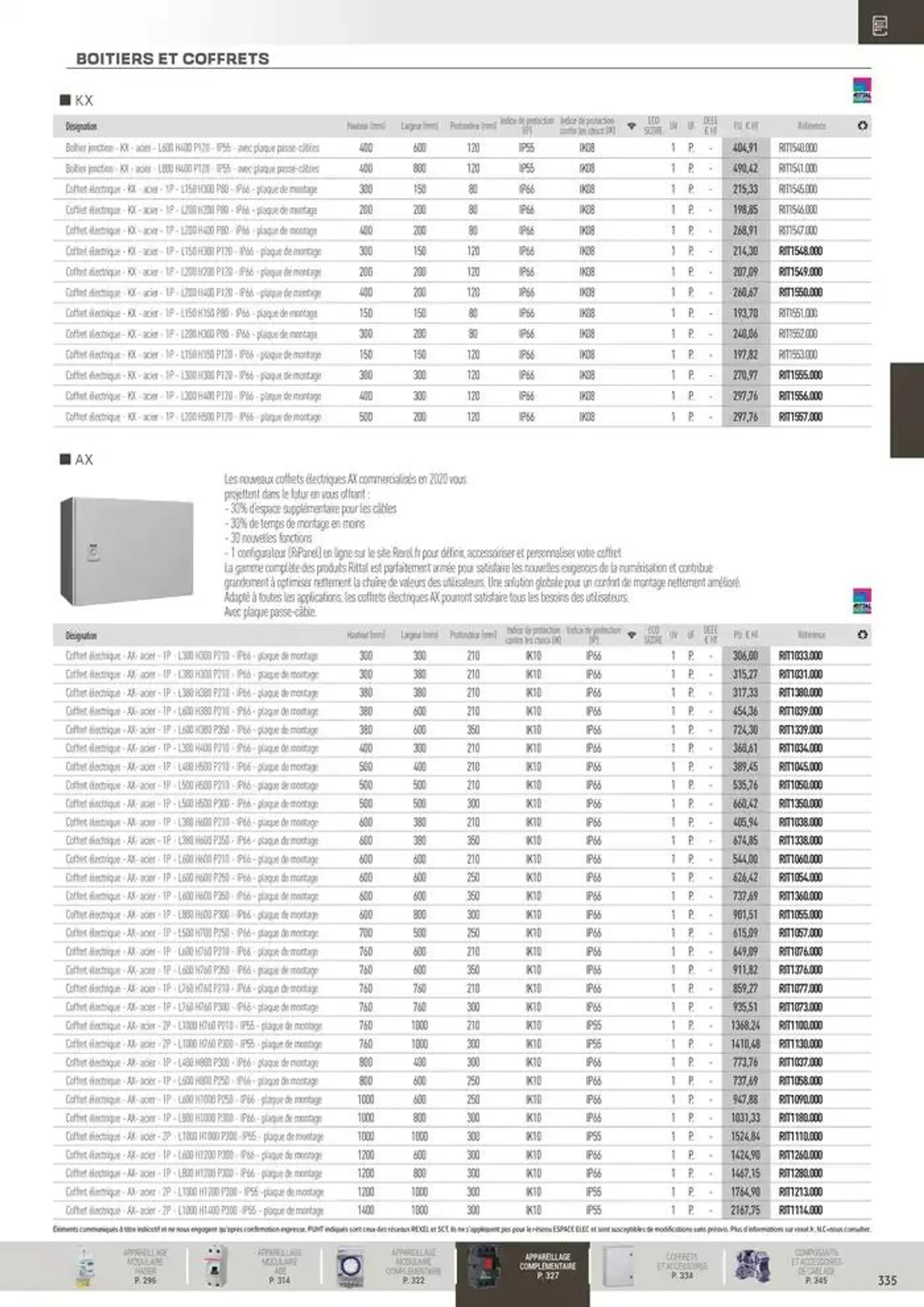 Distribution et Gestion de l'Energie du 31 octobre au 31 décembre 2024 - Catalogue page 135