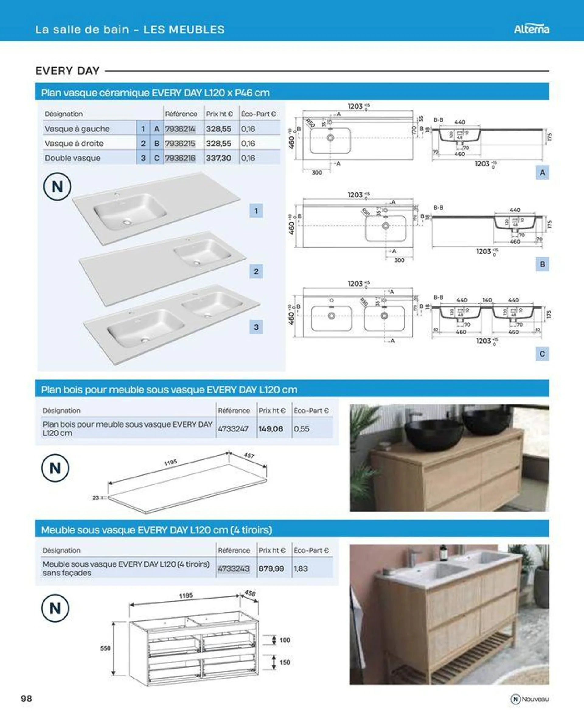 La salle de bain en toute sérénité du 2 juillet au 31 décembre 2024 - Catalogue page 98