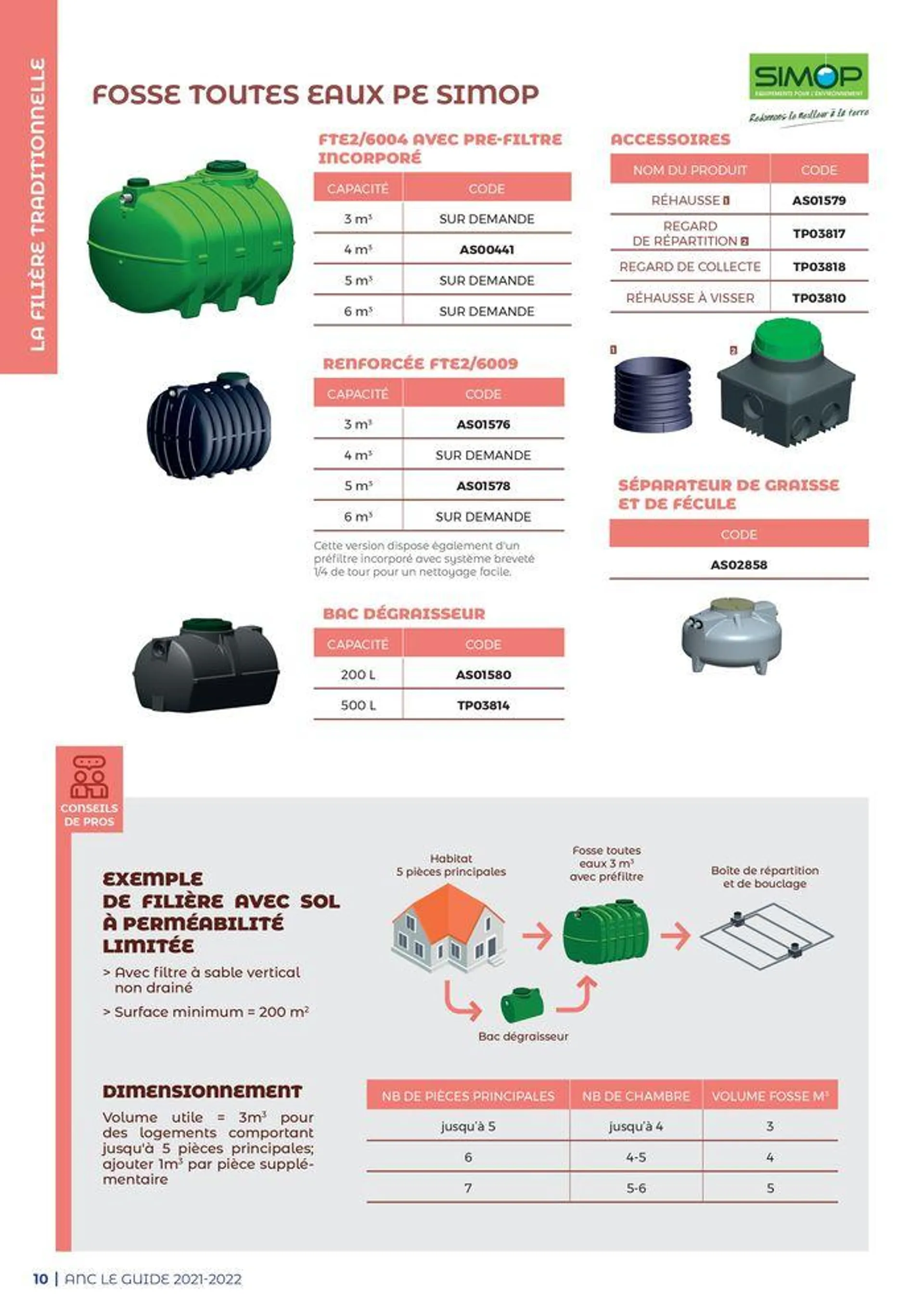 Guide - Assainissement non collectif - 10