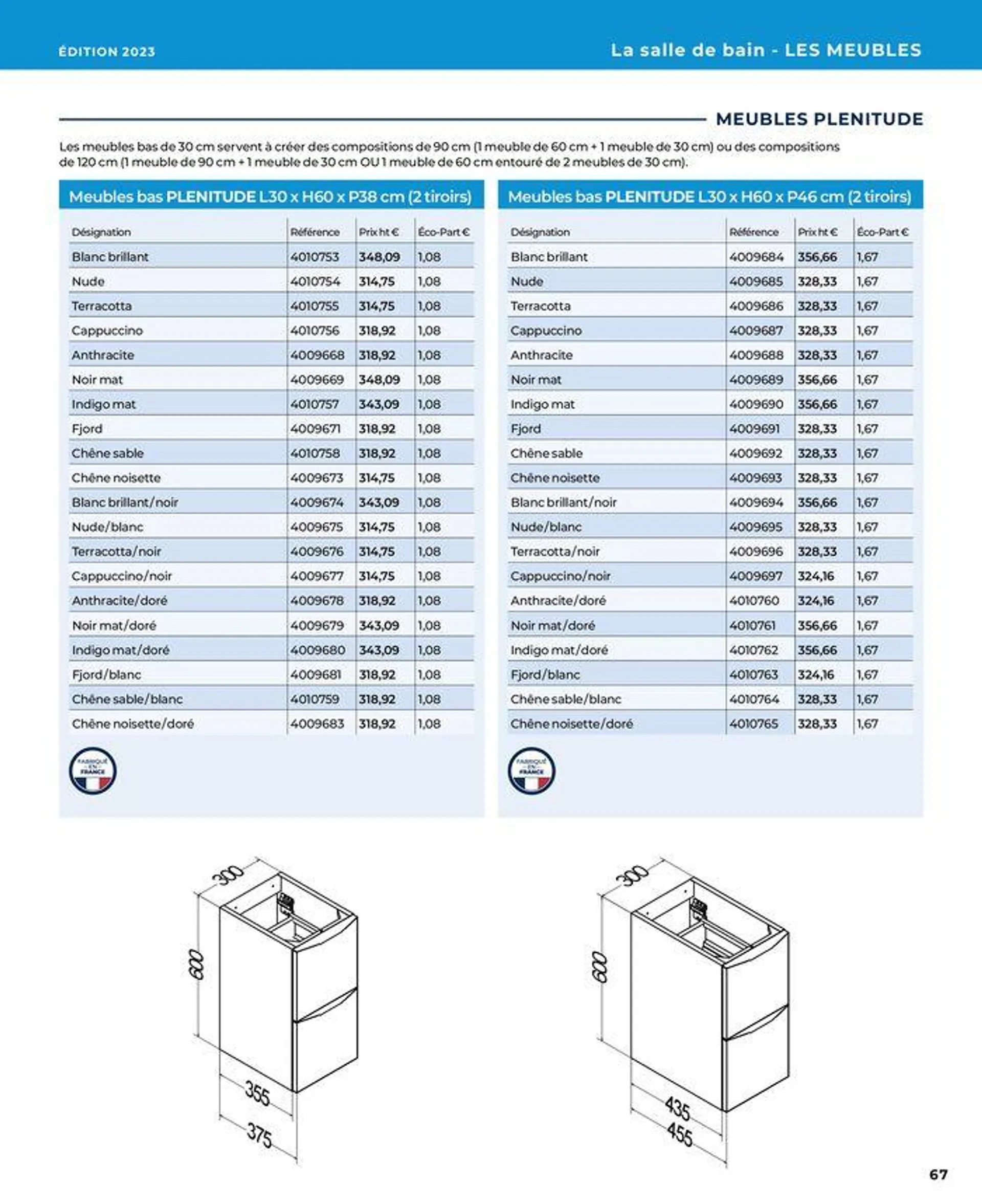 La salle de bain en toute sérénité du 17 janvier au 31 août 2024 - Catalogue page 67