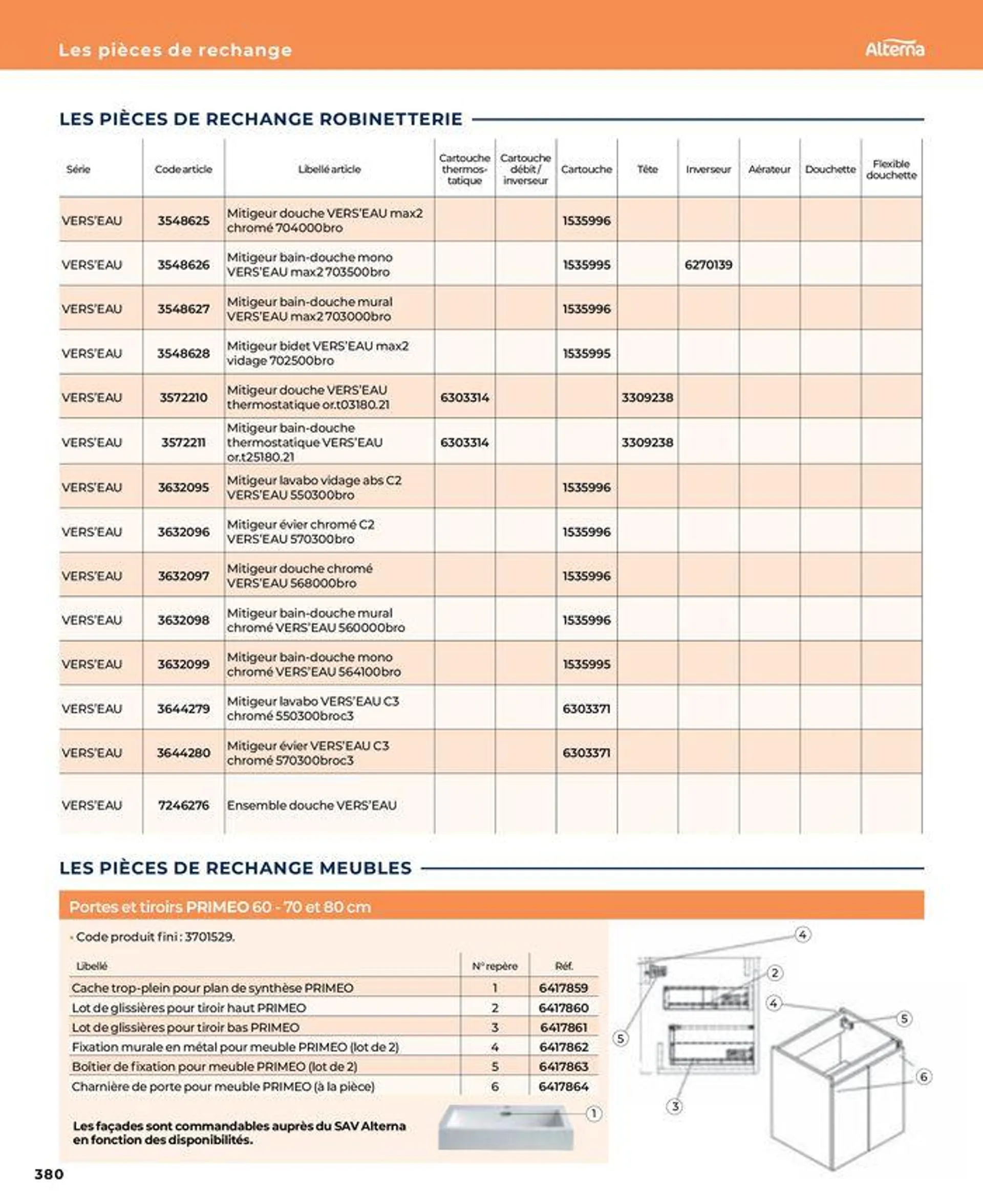 La salle de bain en toute sérénité du 17 janvier au 31 août 2024 - Catalogue page 380