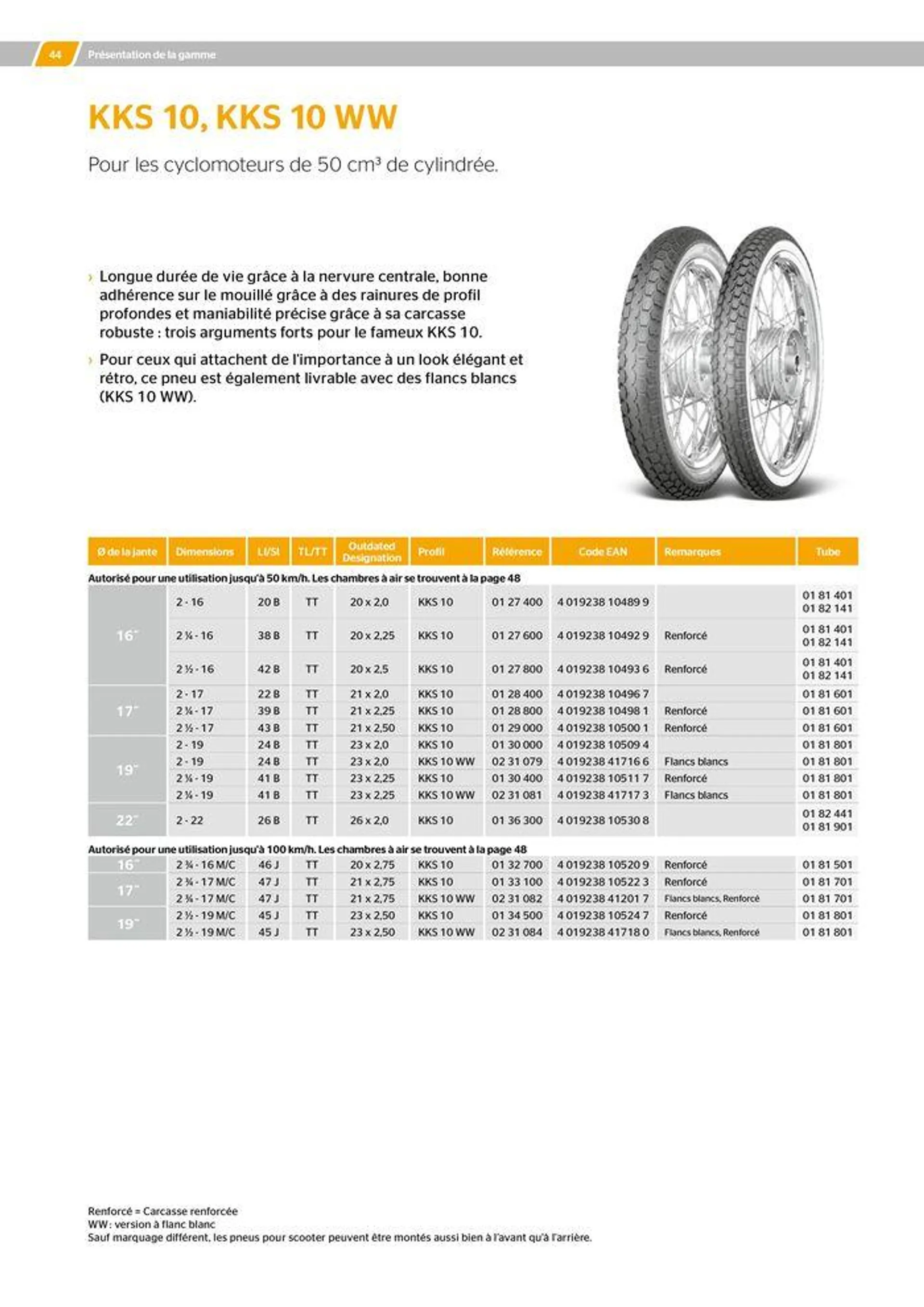 CONTINENTAL : Barème de facturation 2023 du 21 mai au 31 décembre 2024 - Catalogue page 44