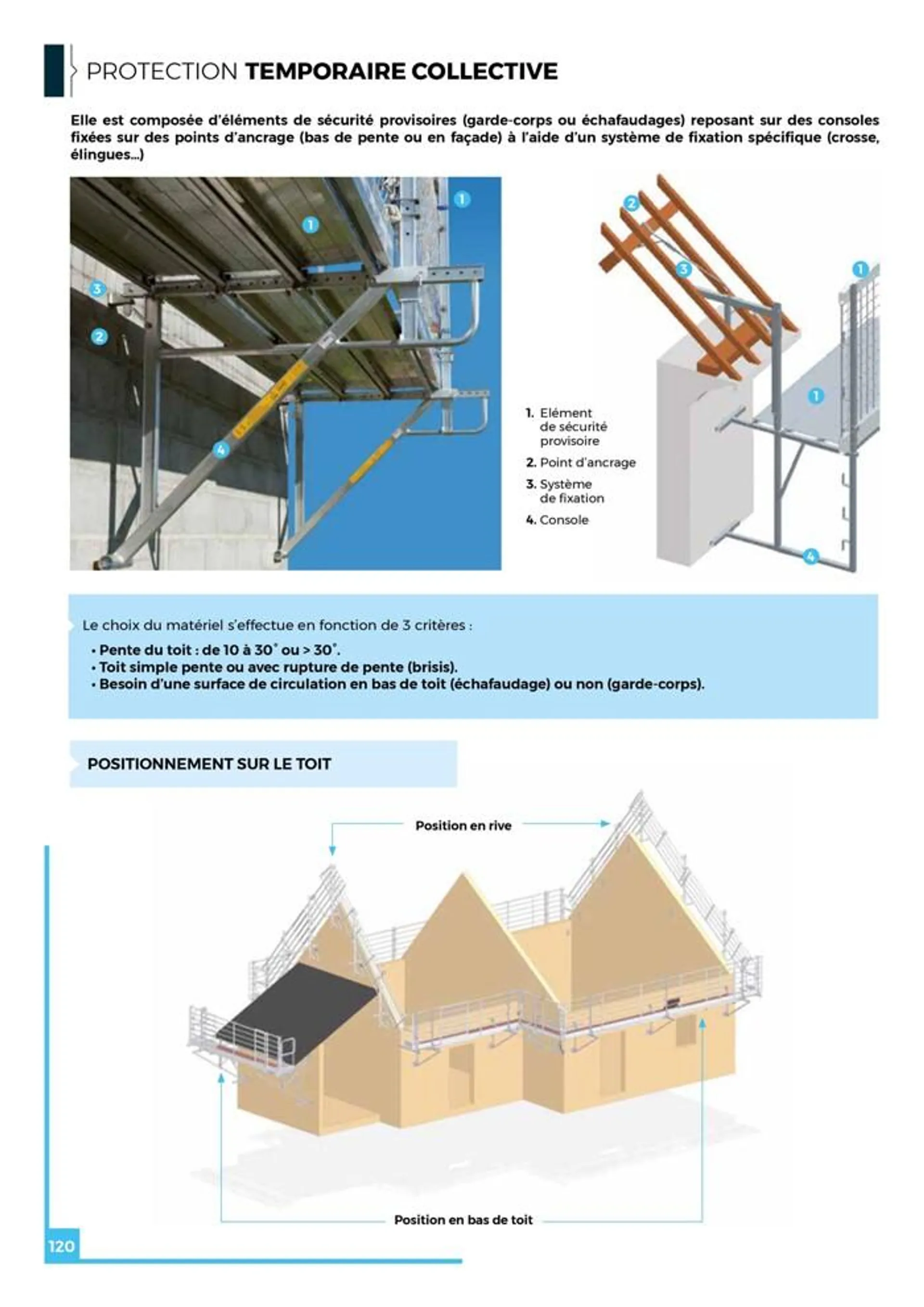 Guide Toiture du 19 juin au 31 janvier 2025 - Catalogue page 120