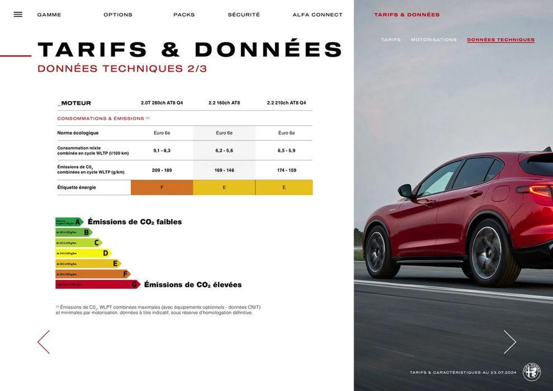 Alfa Romeo STELVIO du 7 août au 7 août 2025 - Catalogue page 14