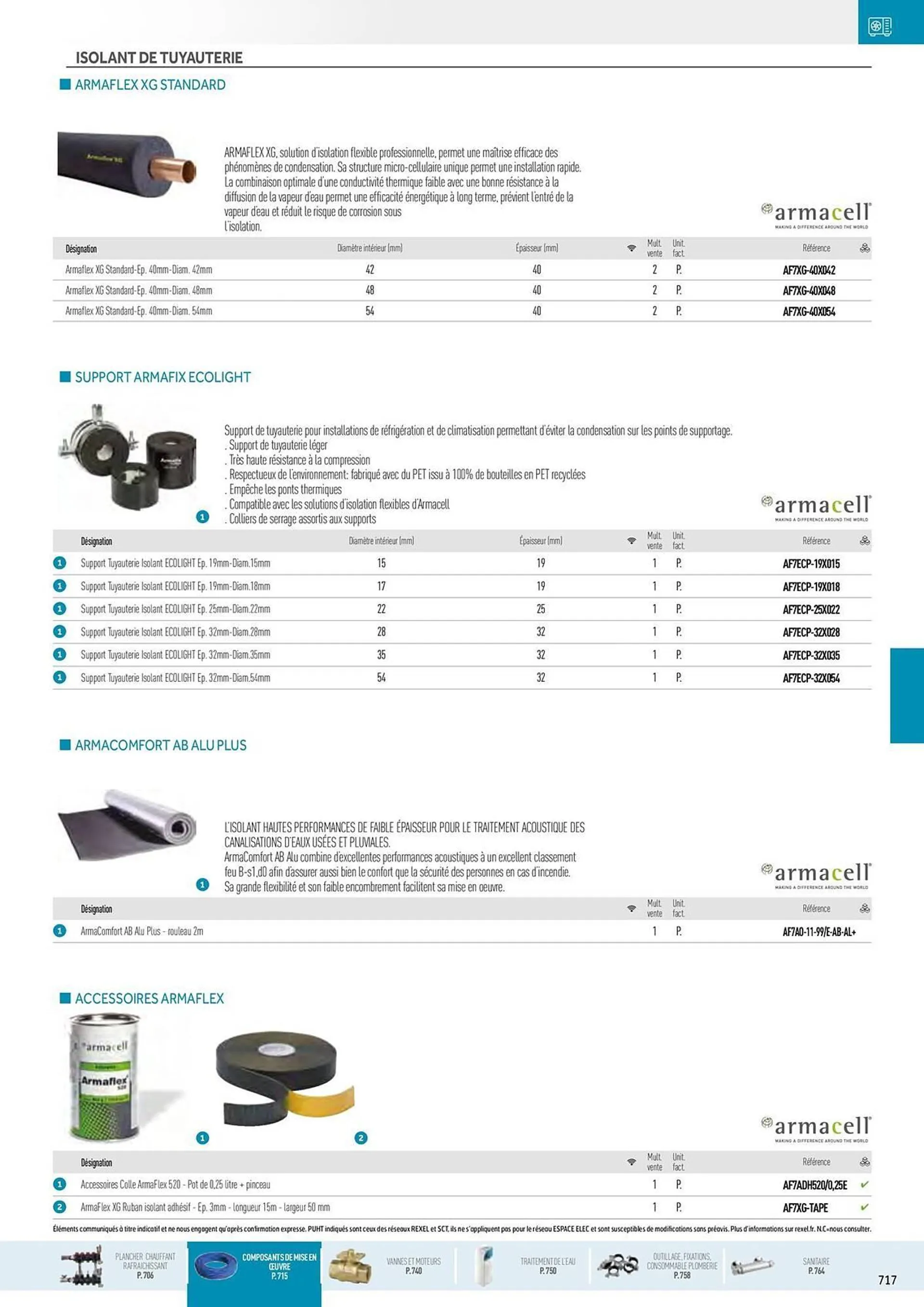 Catalogue Rexel du 20 décembre au 28 décembre 2024 - Catalogue page 83