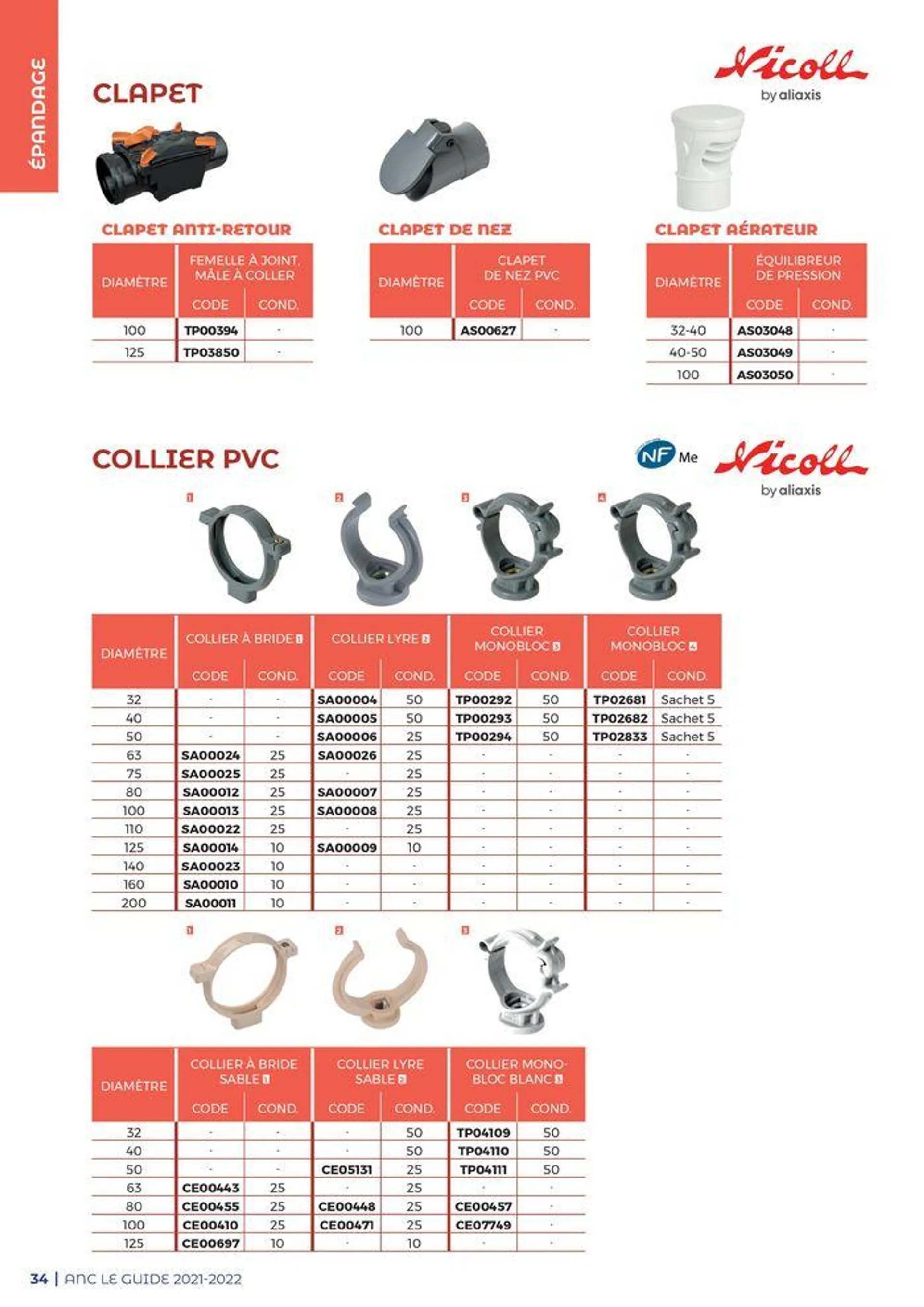 Guide - Assainissement non collectif - 34