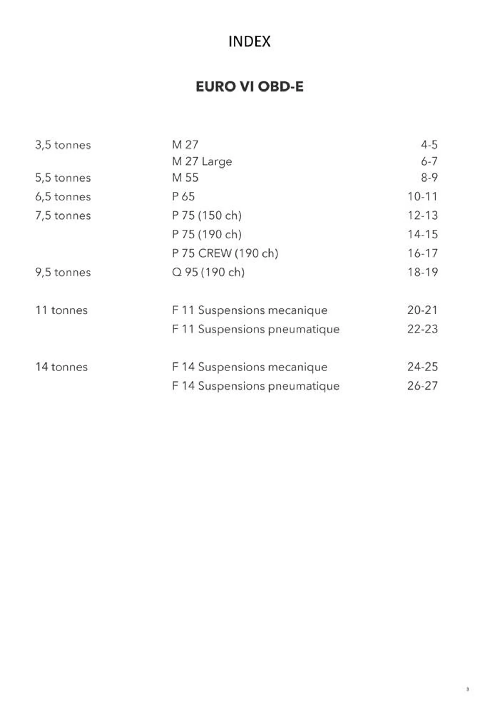 Listino serie N-F OBDE - 3