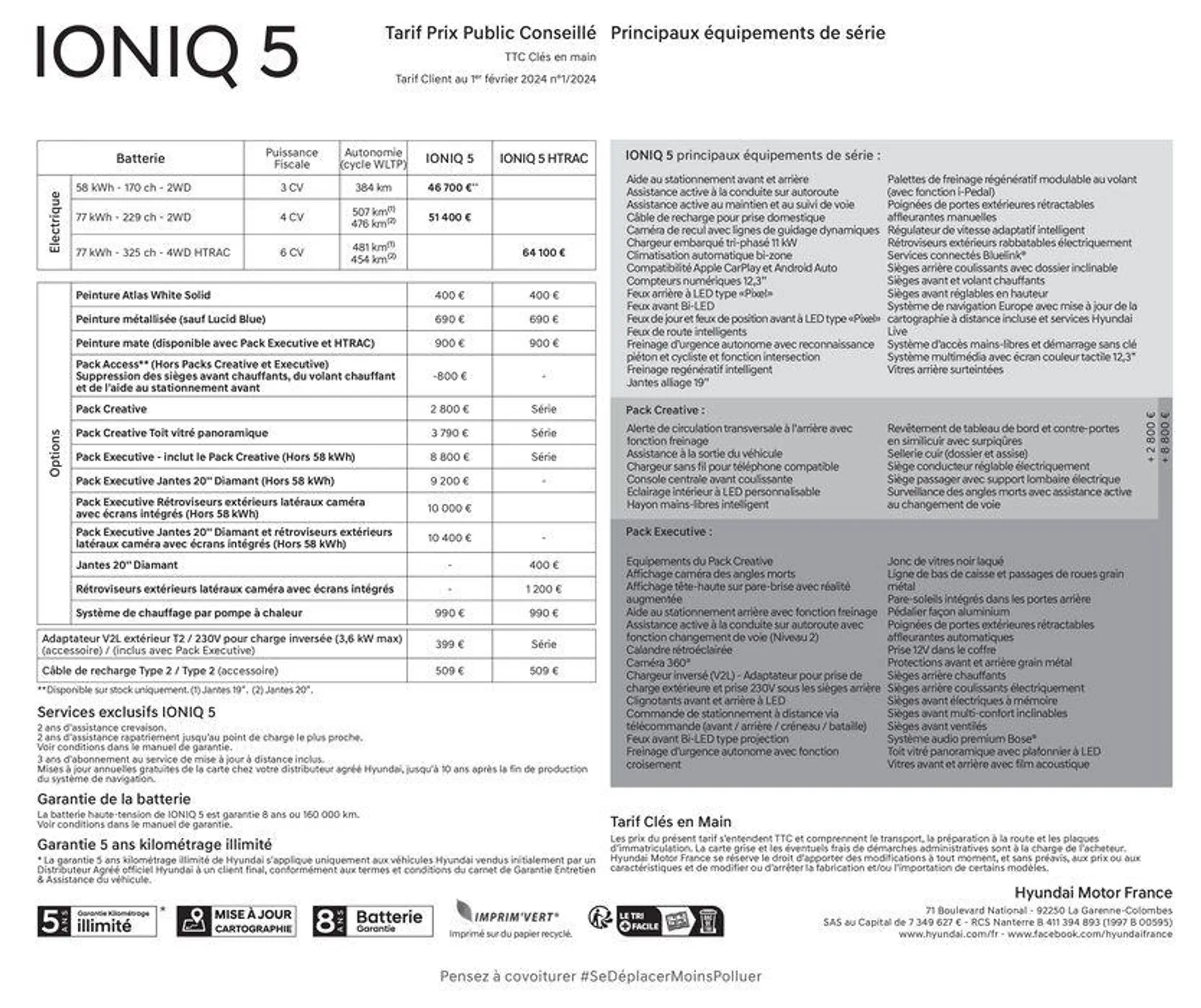 Hyundai IONIQ 5 du 23 juillet au 23 juillet 2025 - Catalogue page 31