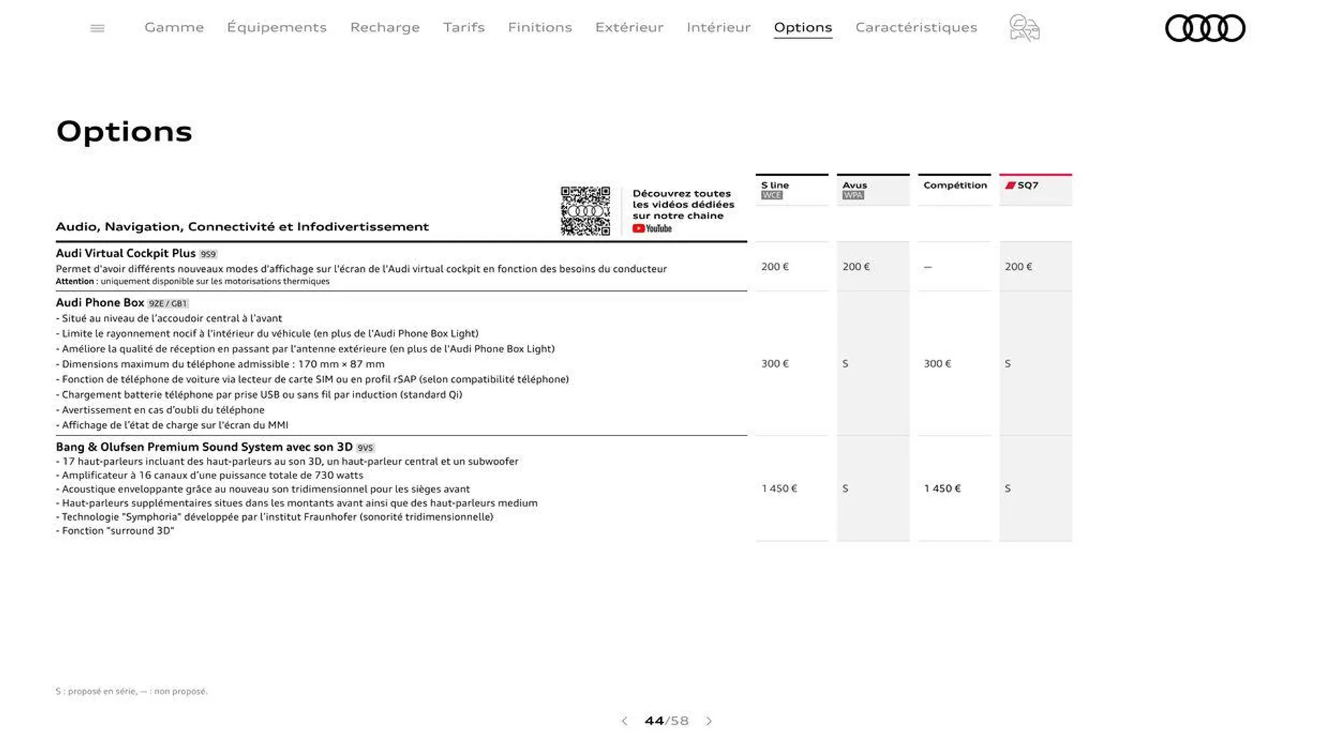 Audi Q7 du 20 août au 31 décembre 2024 - Catalogue page 44