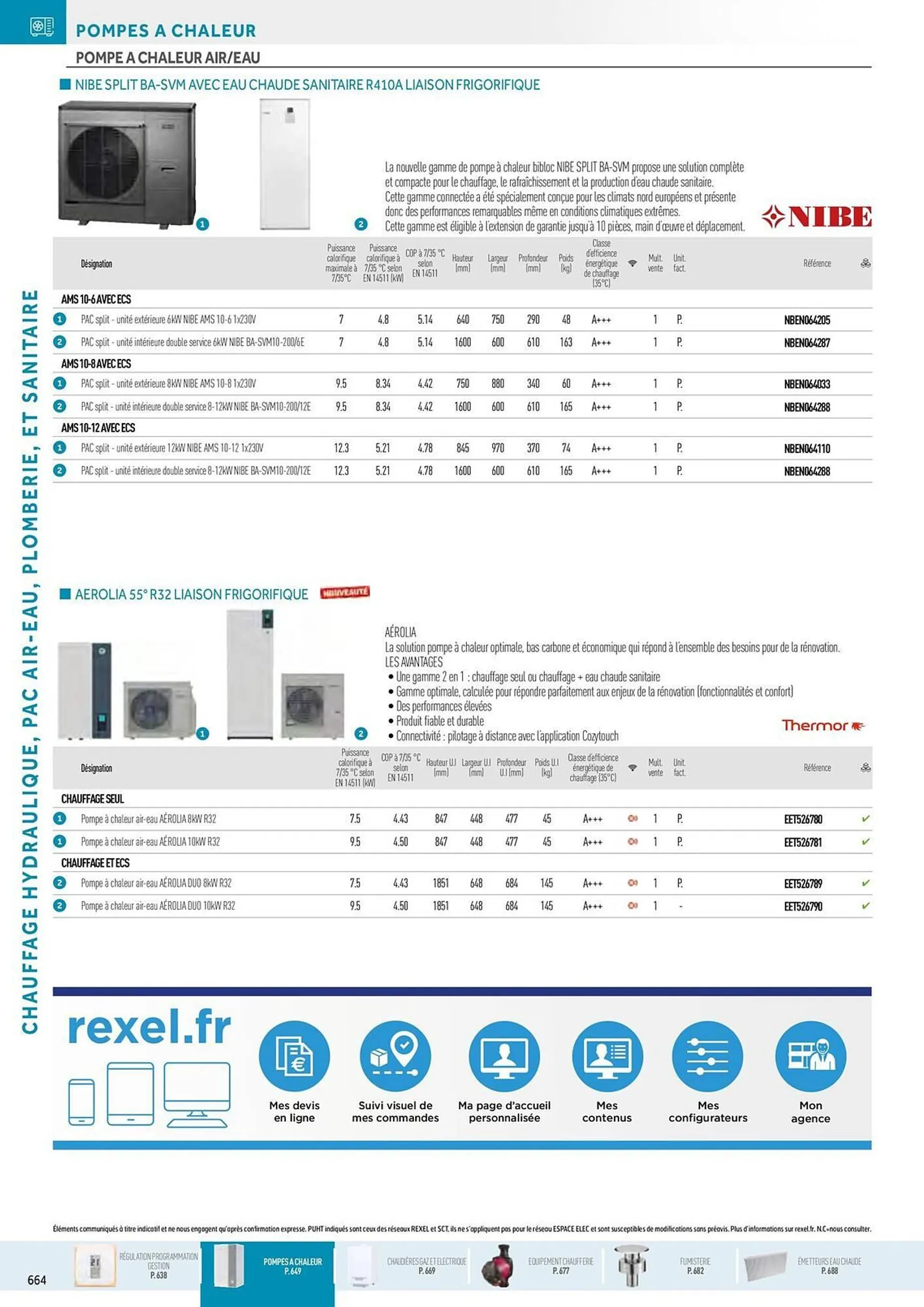 Catalogue Rexel du 20 décembre au 28 décembre 2024 - Catalogue page 30